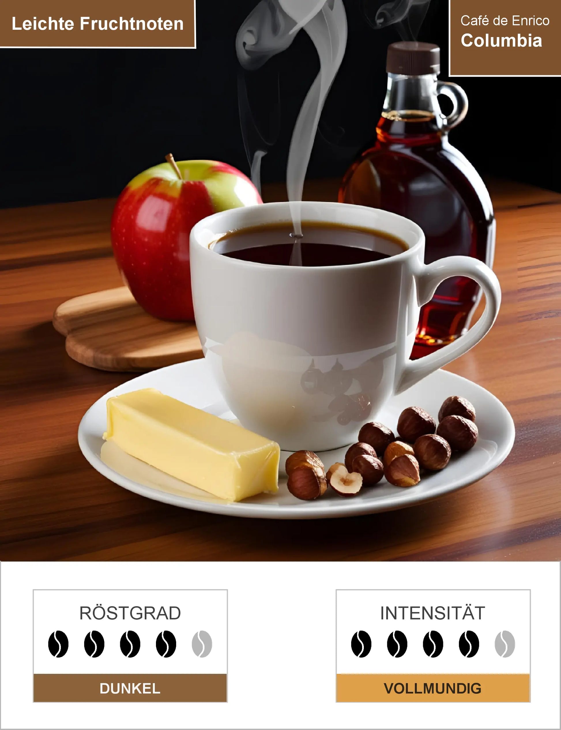 Columbia Infografik1