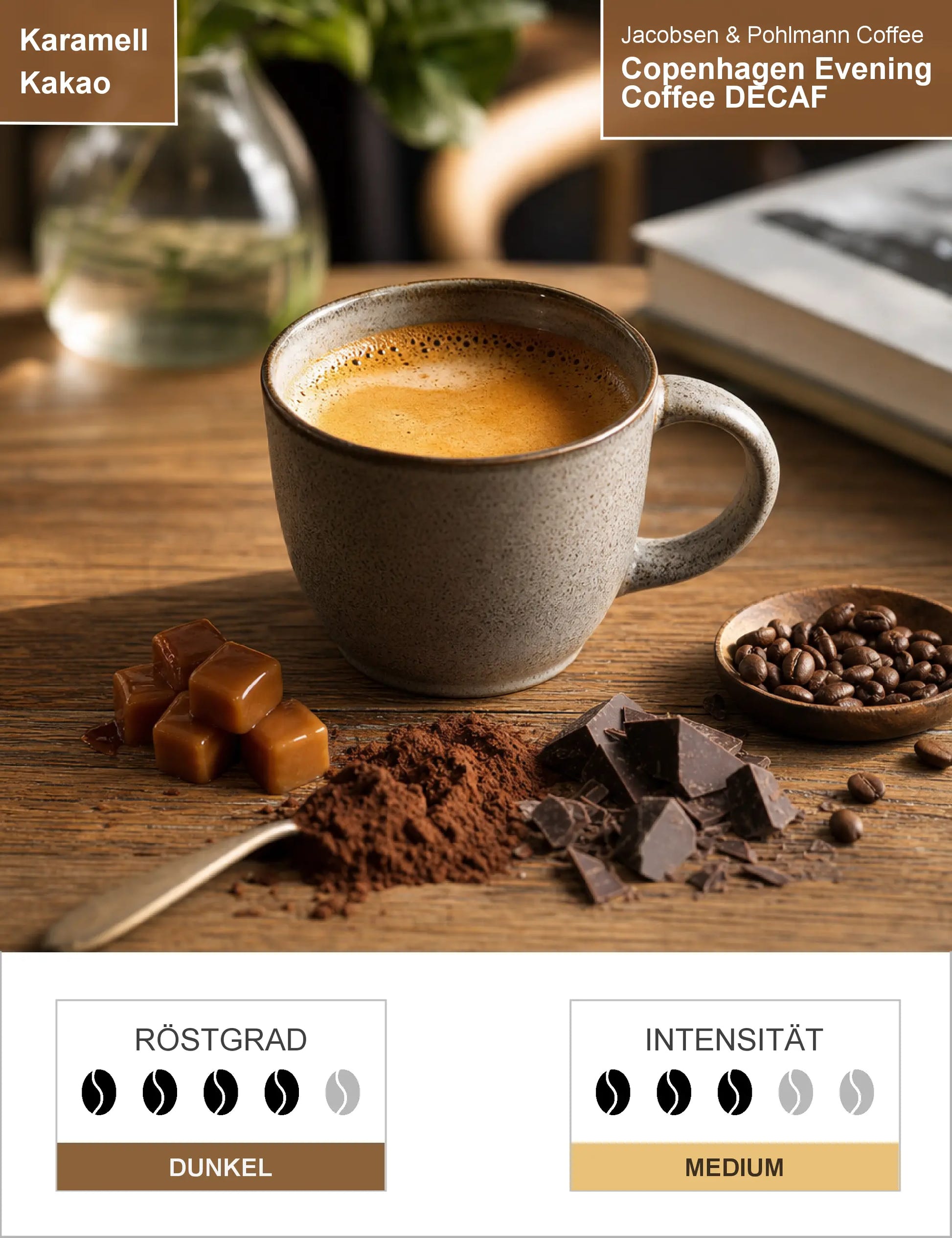 Copenhagen Evening Coffee DECAF Infografik1