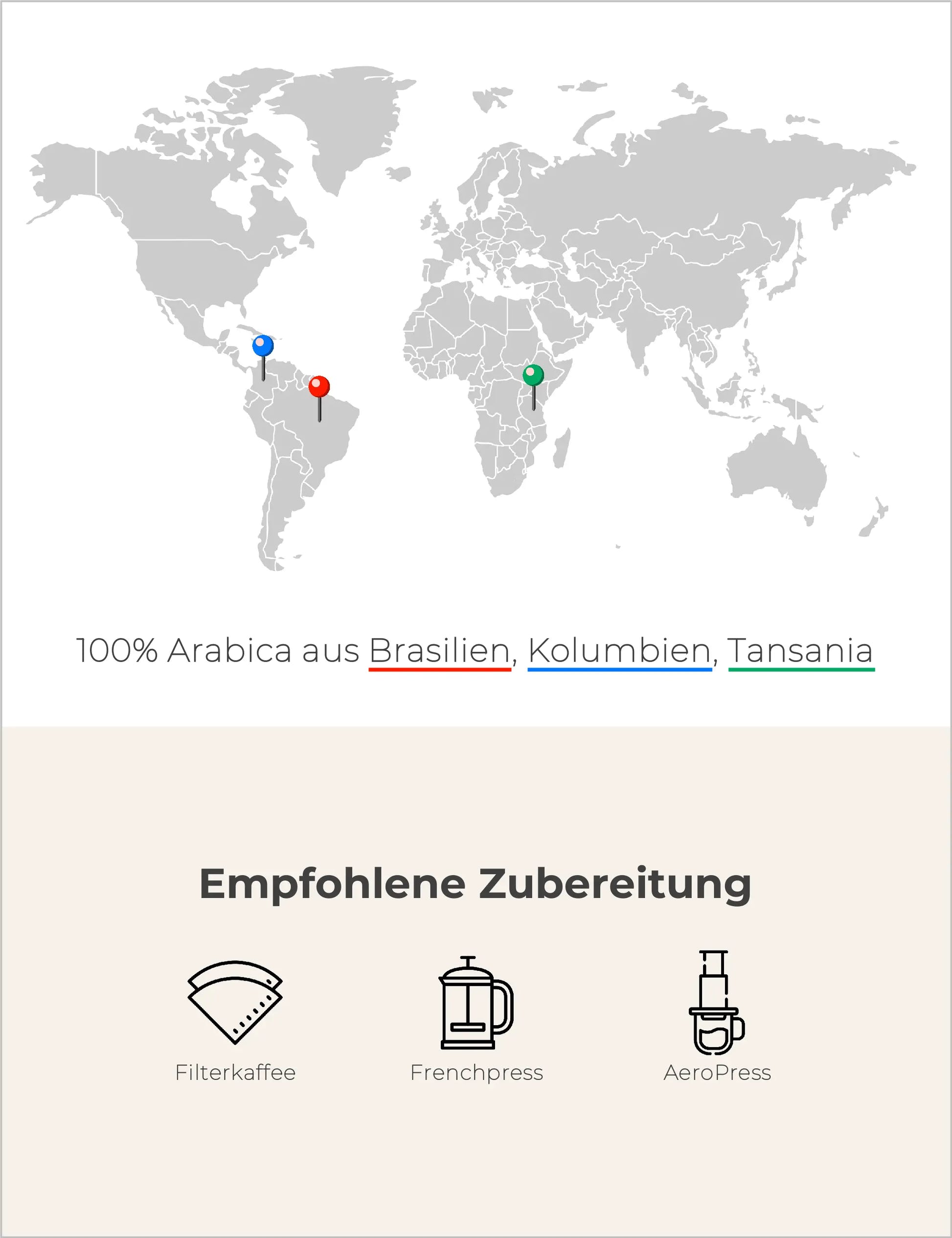 Copenhagen Filter Blend Edition Infografik2
