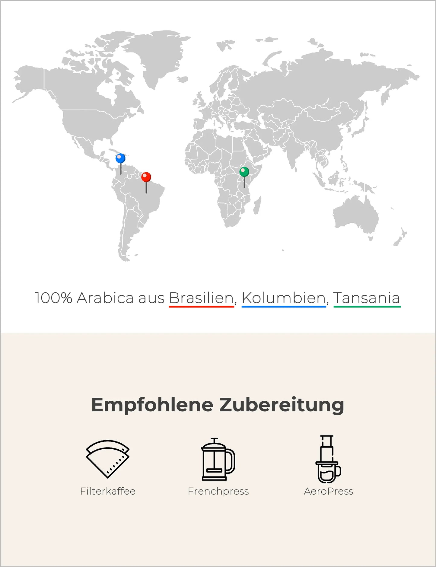 Copenhagen Filter Blend Edition Infografik2