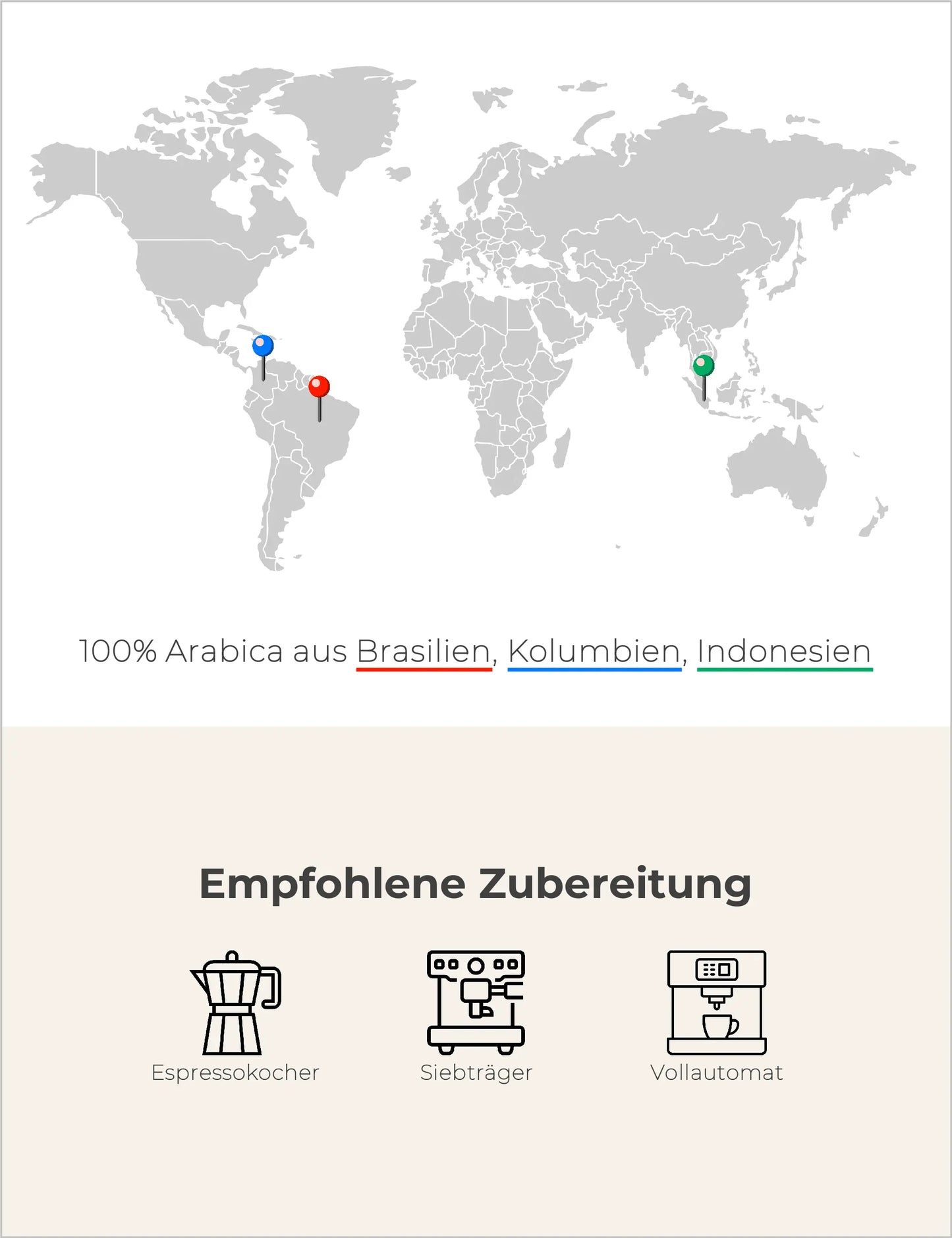 Copenhagen Licht & Liebe Espresso Infografik2