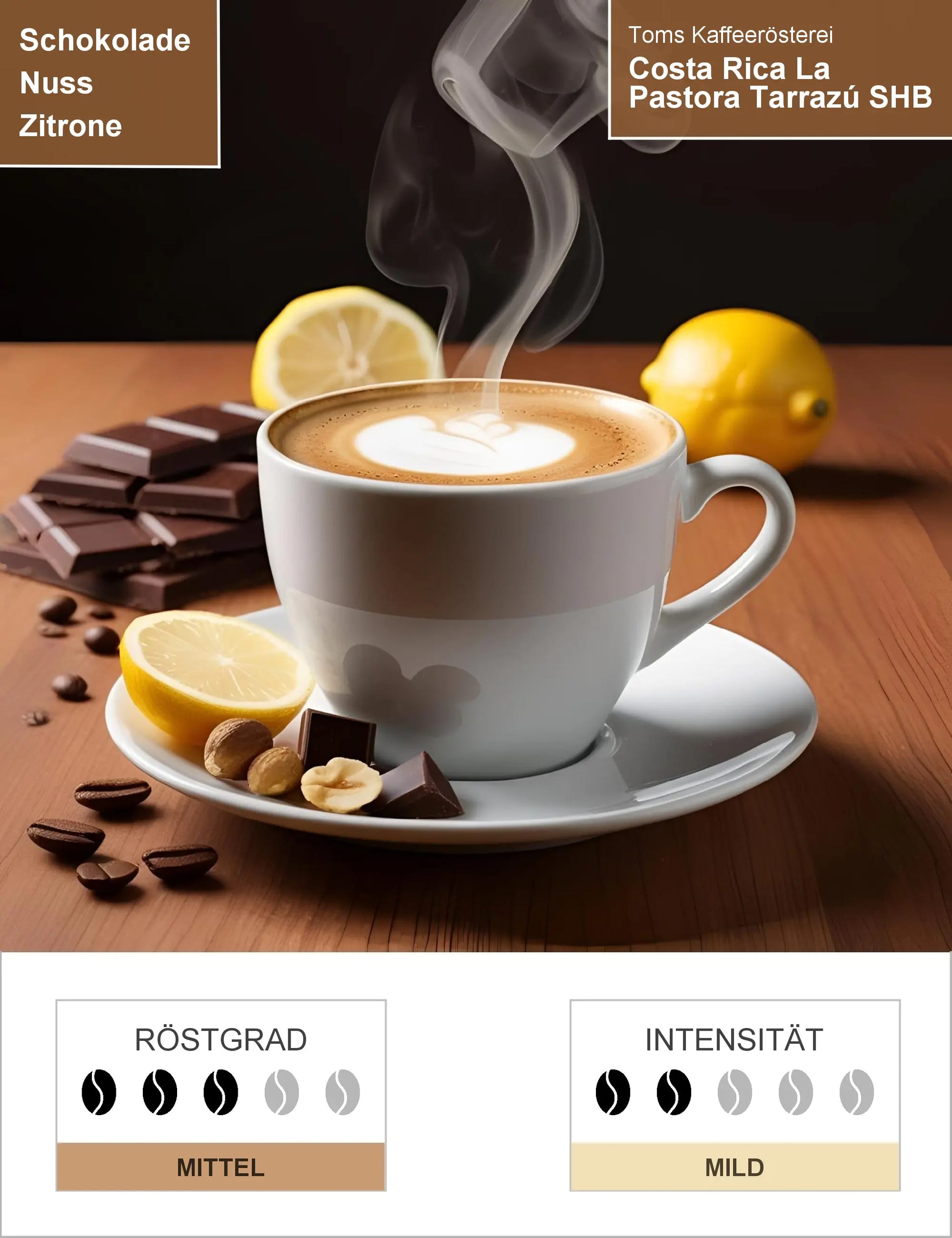 Costa Rica La Pastora Tarrazú SHB Infografik1