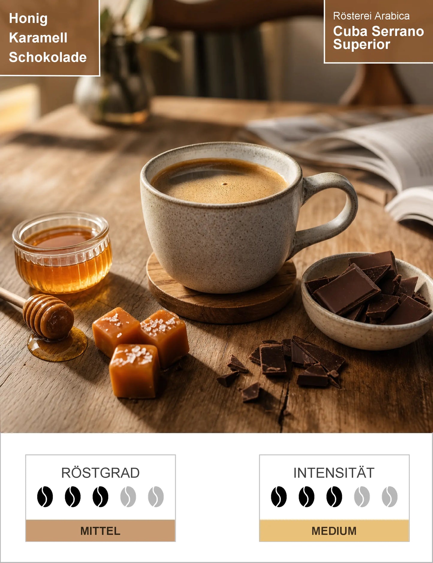 Cuba Serrano Superior Infografik1