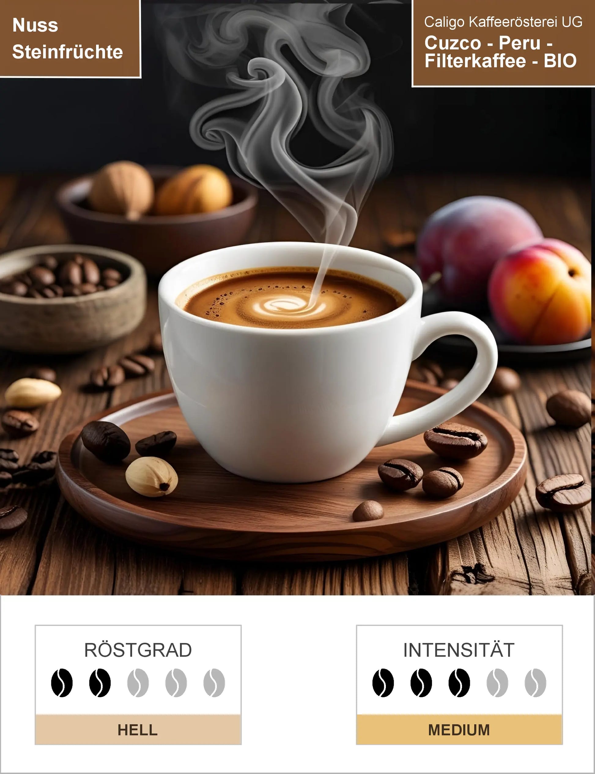 Cuzco - Peru - Filterkaffee - BIO Infografik1