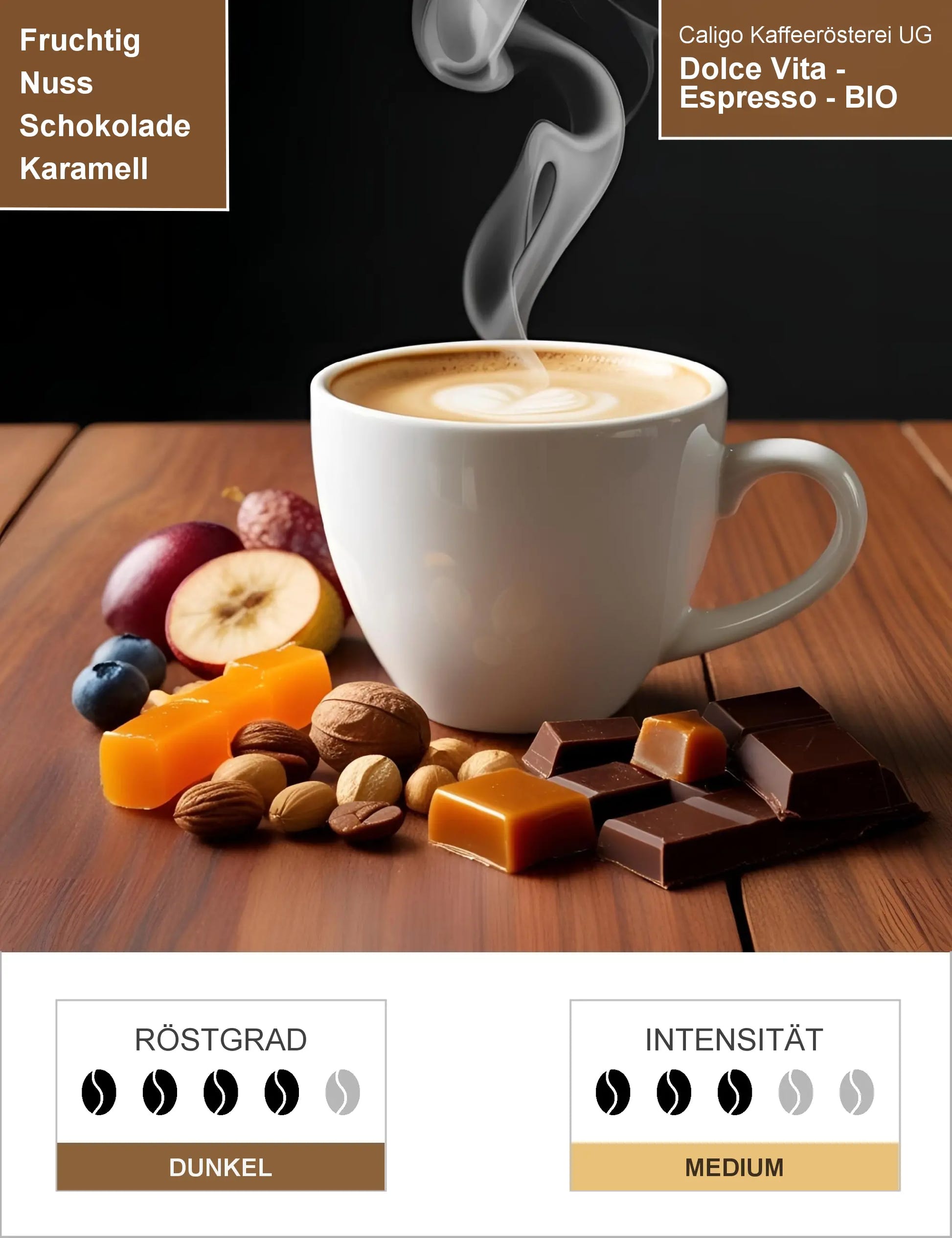 Dolce Vita - Espresso - BIO Infografik1