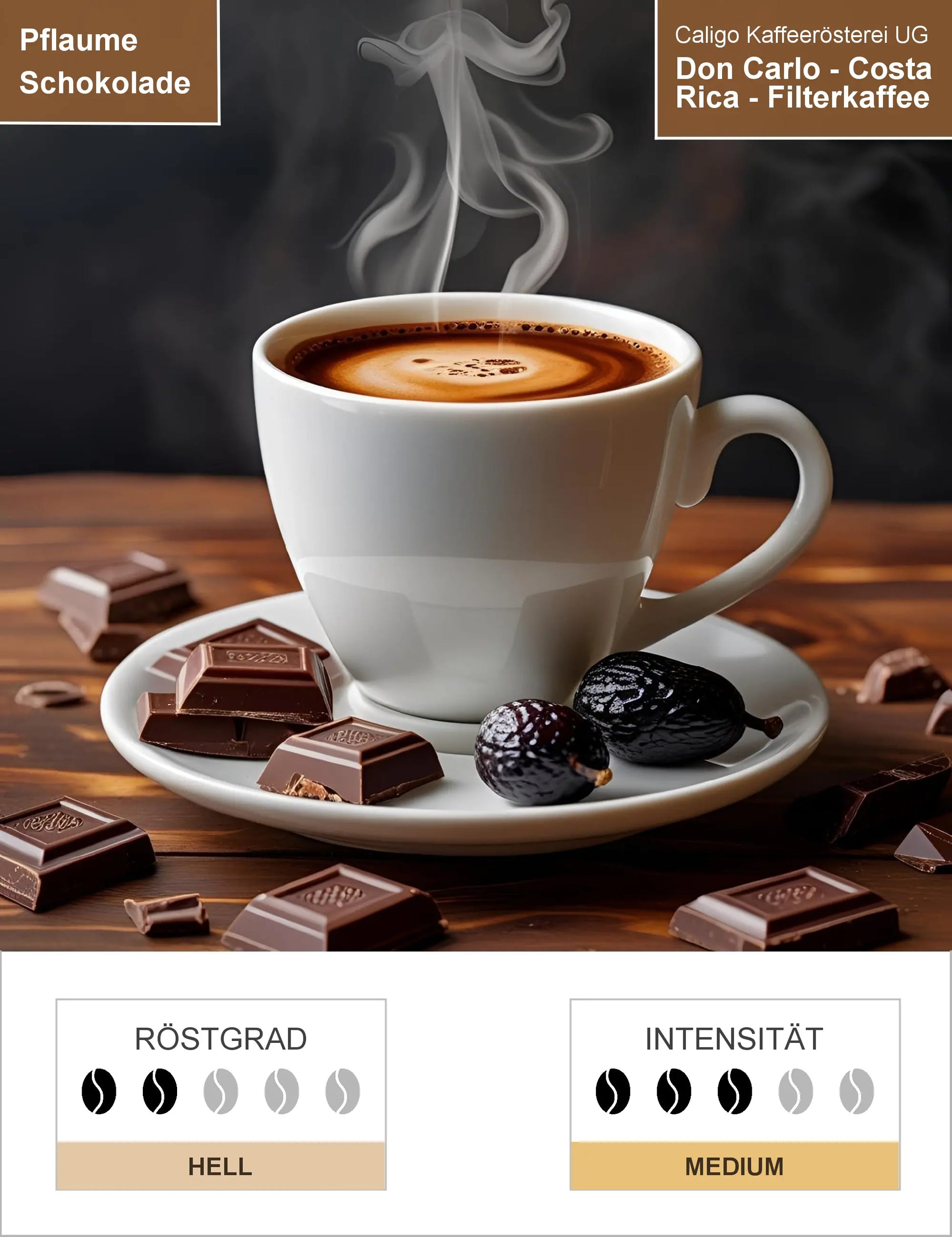 Don Carlo - Costa Rica - Filterkaffee Infografik1