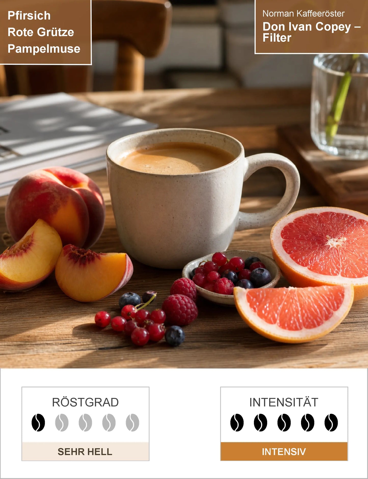 Don Ivan Copey – Filter Infografik1