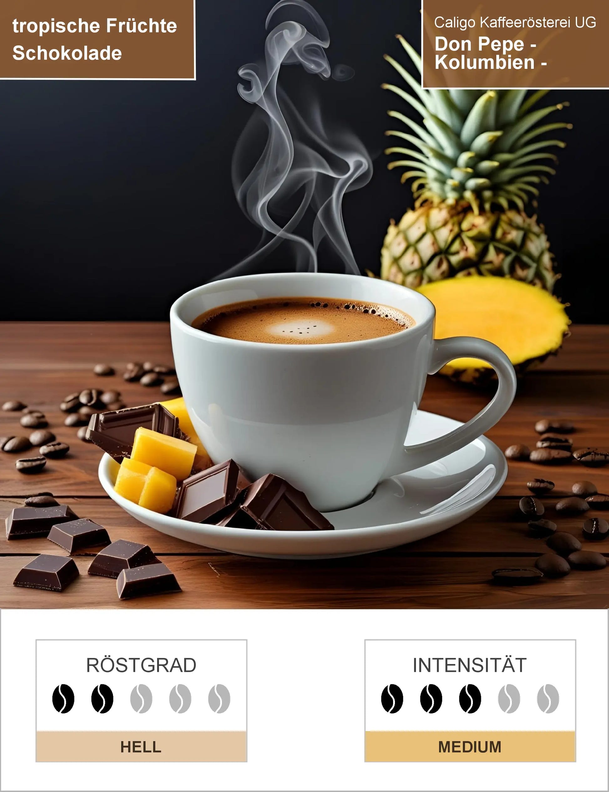 Don Pepe - Kolumbien - Filterkaffee Infografik1