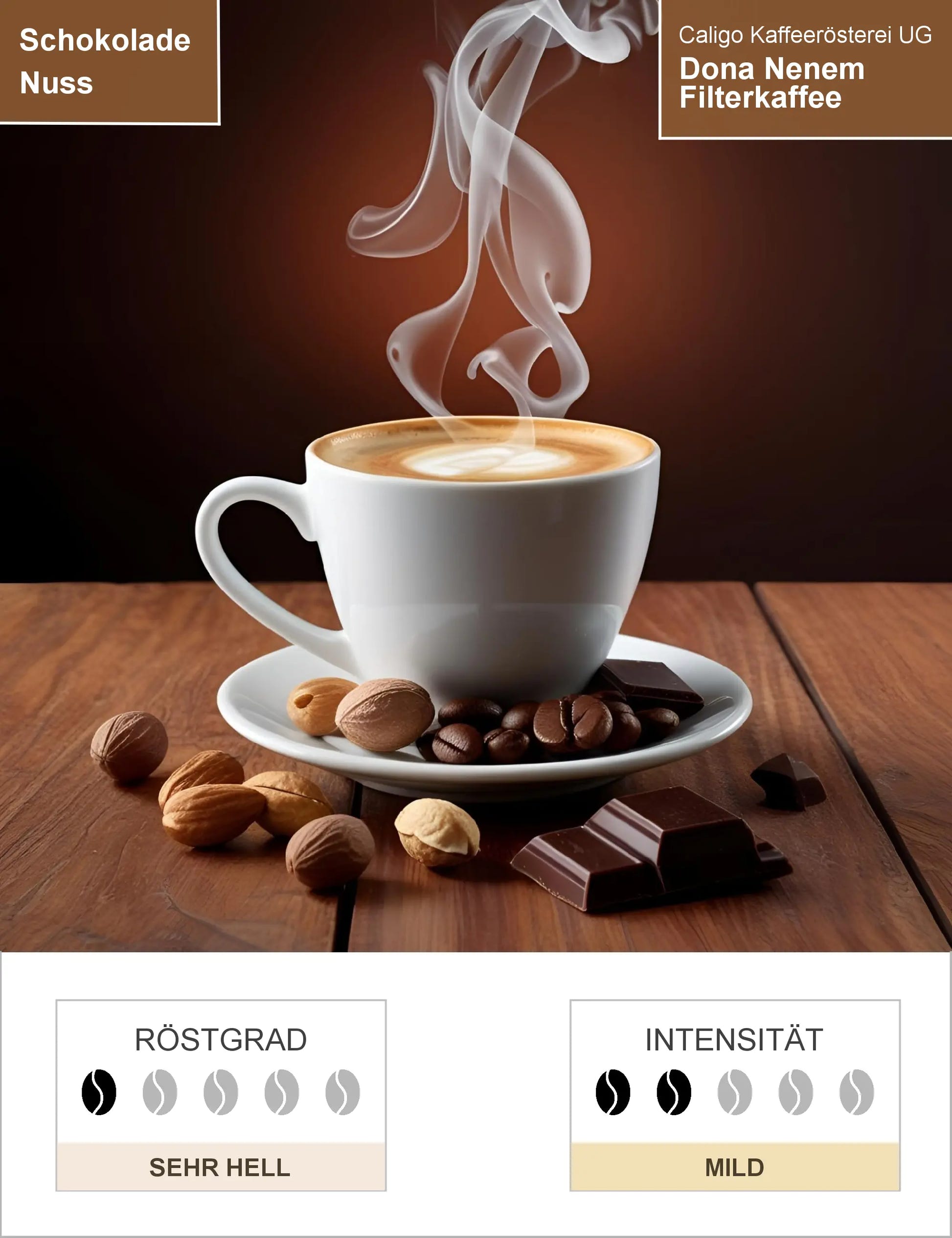 Dona Nenem Filterkaffee Infografik1
