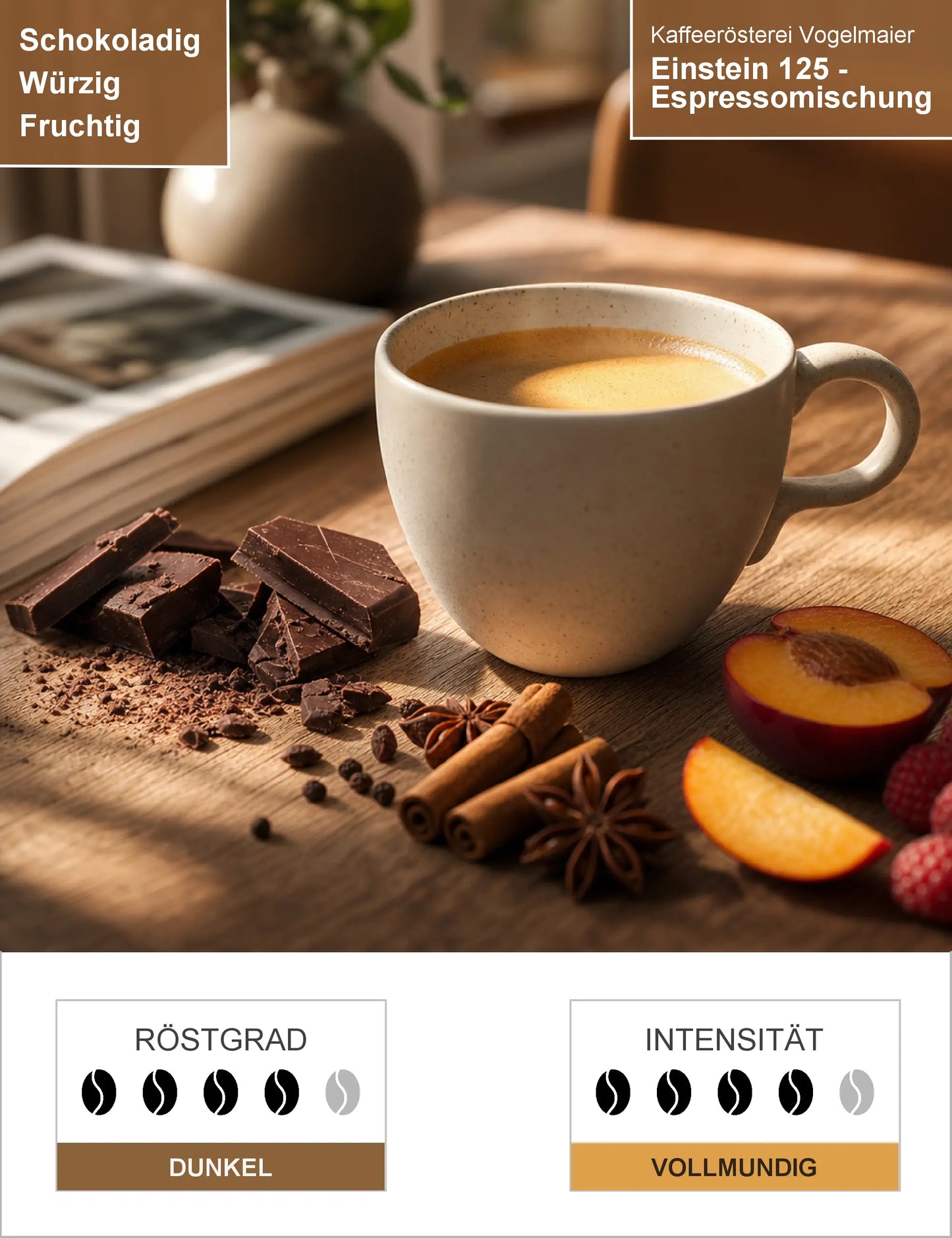 Einstein 125 - Espressomischung Infografik1