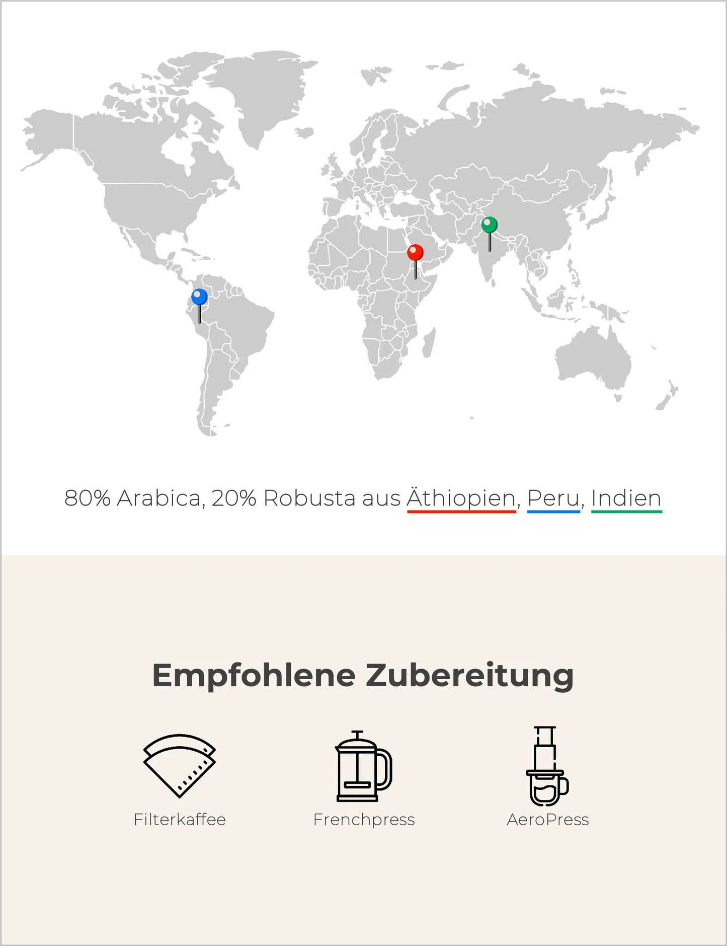El Bandido Bio Blend Infografik2