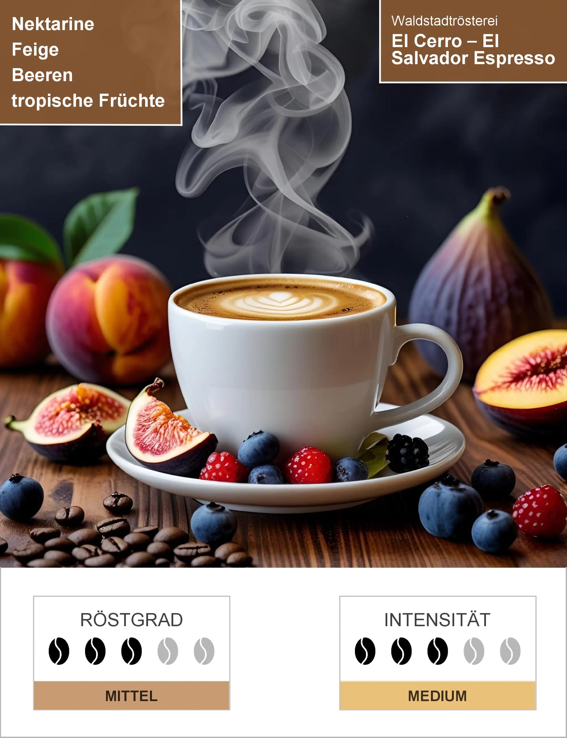 El Cerro – El Salvador Espresso Infografik1