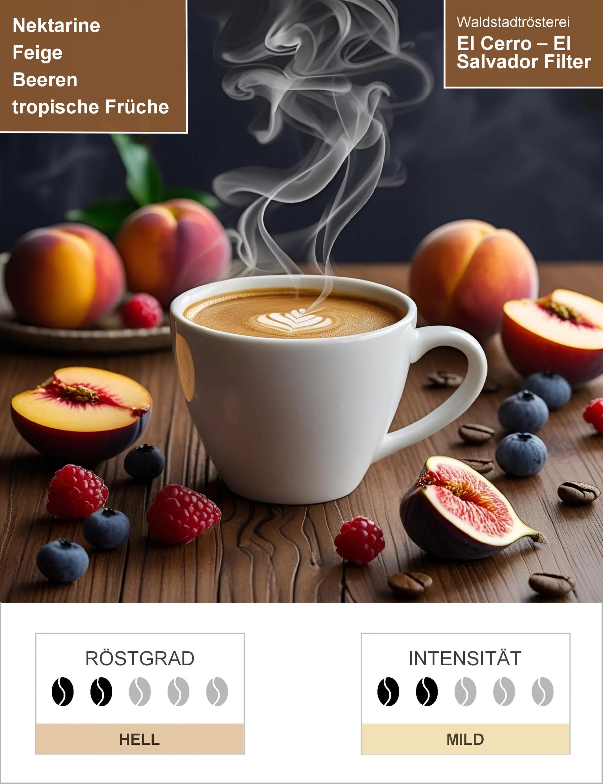 El Cerro – El Salvador Filter Infografik1