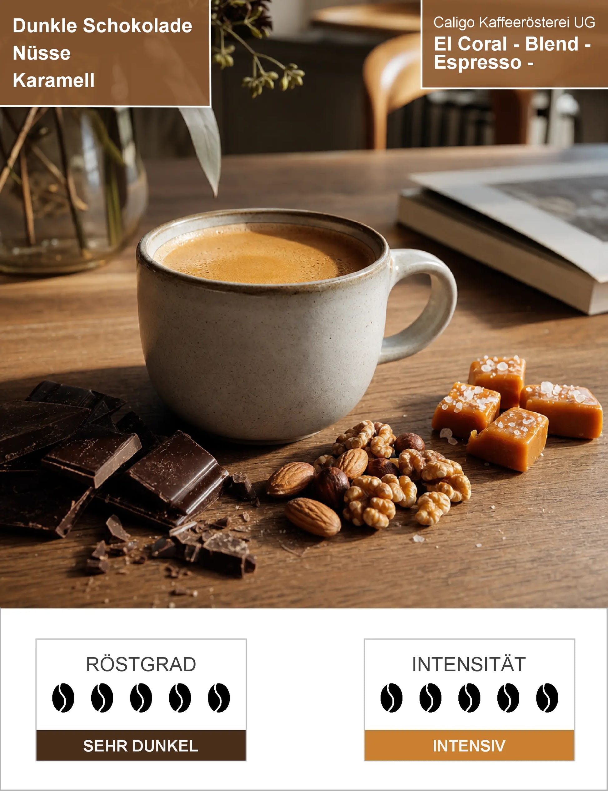El Coral - Blend - Espresso - Projektkaffee mit Schoko-Nuss-Aroma Infografik1