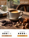 El Coral - Fazenda Dutra - Brasilien - Bio Espresso - Projektkaffee Infografik1