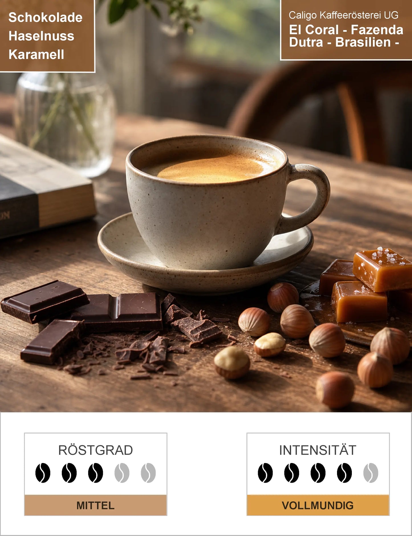 El Coral - Fazenda Dutra - Brasilien - Bio Espresso - Projektkaffee Infografik1