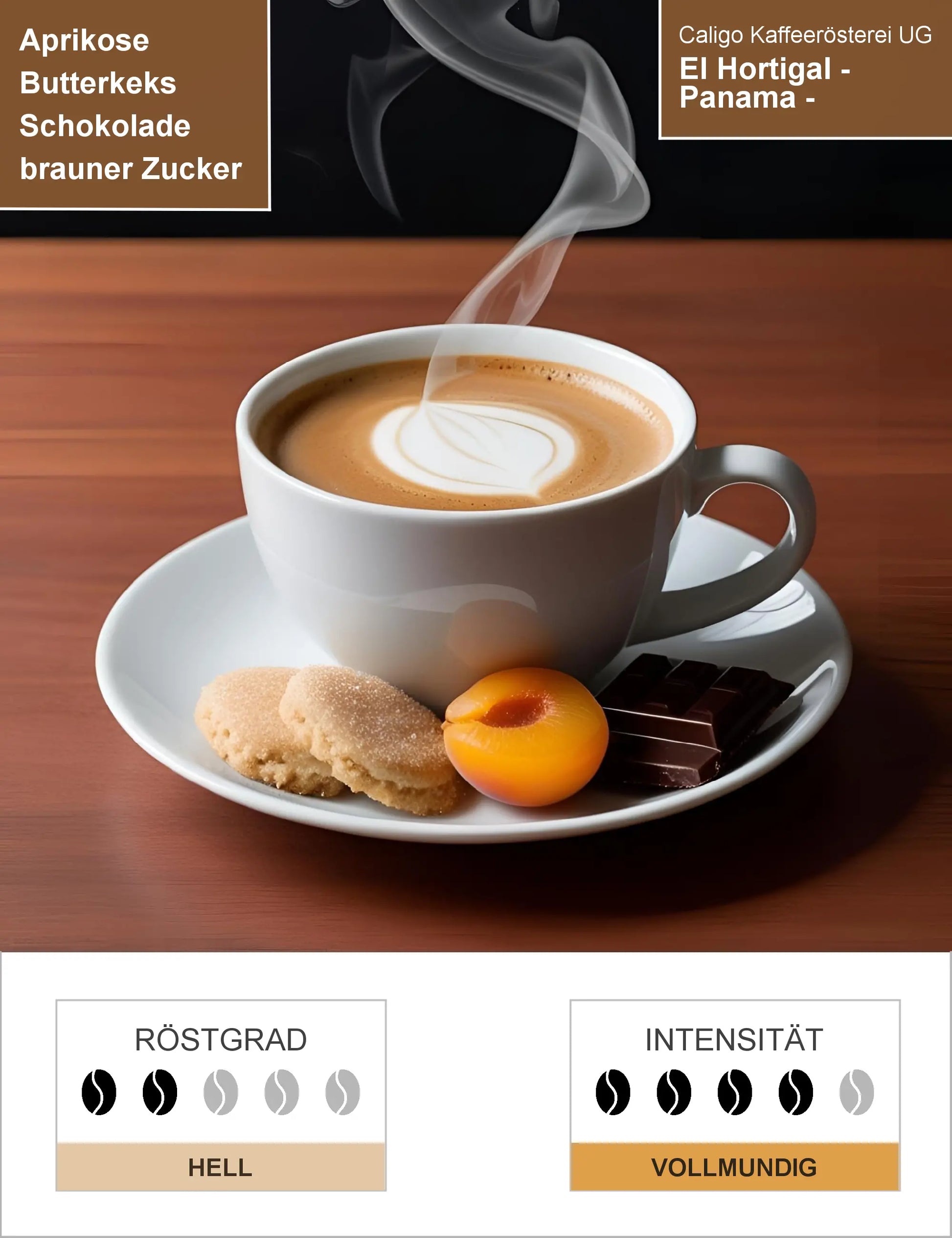 El Hortigal - Panama - Filterkaffee - PROJEKTKAFFEE Infografik1