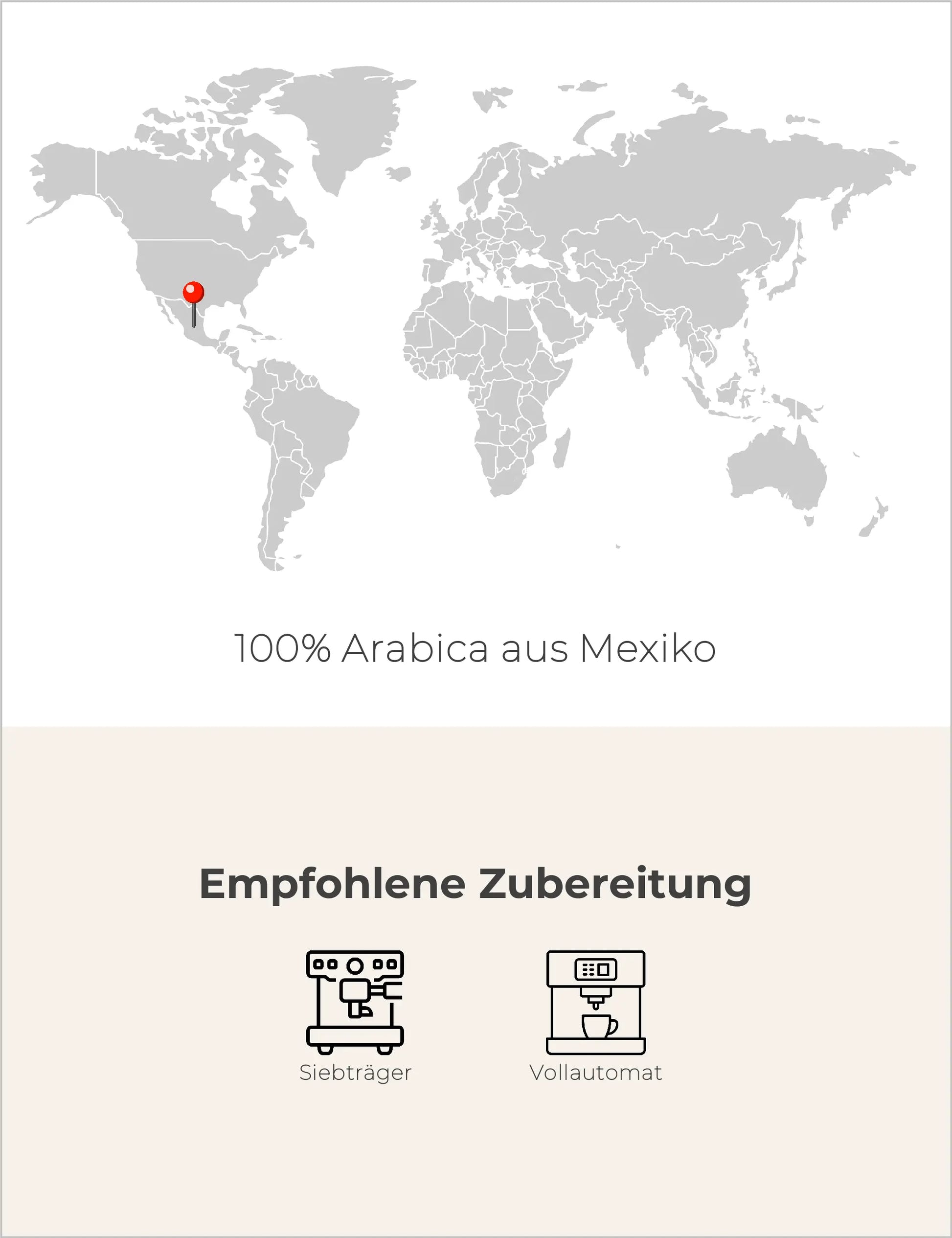 El Jaguar Café Crema Infografik2