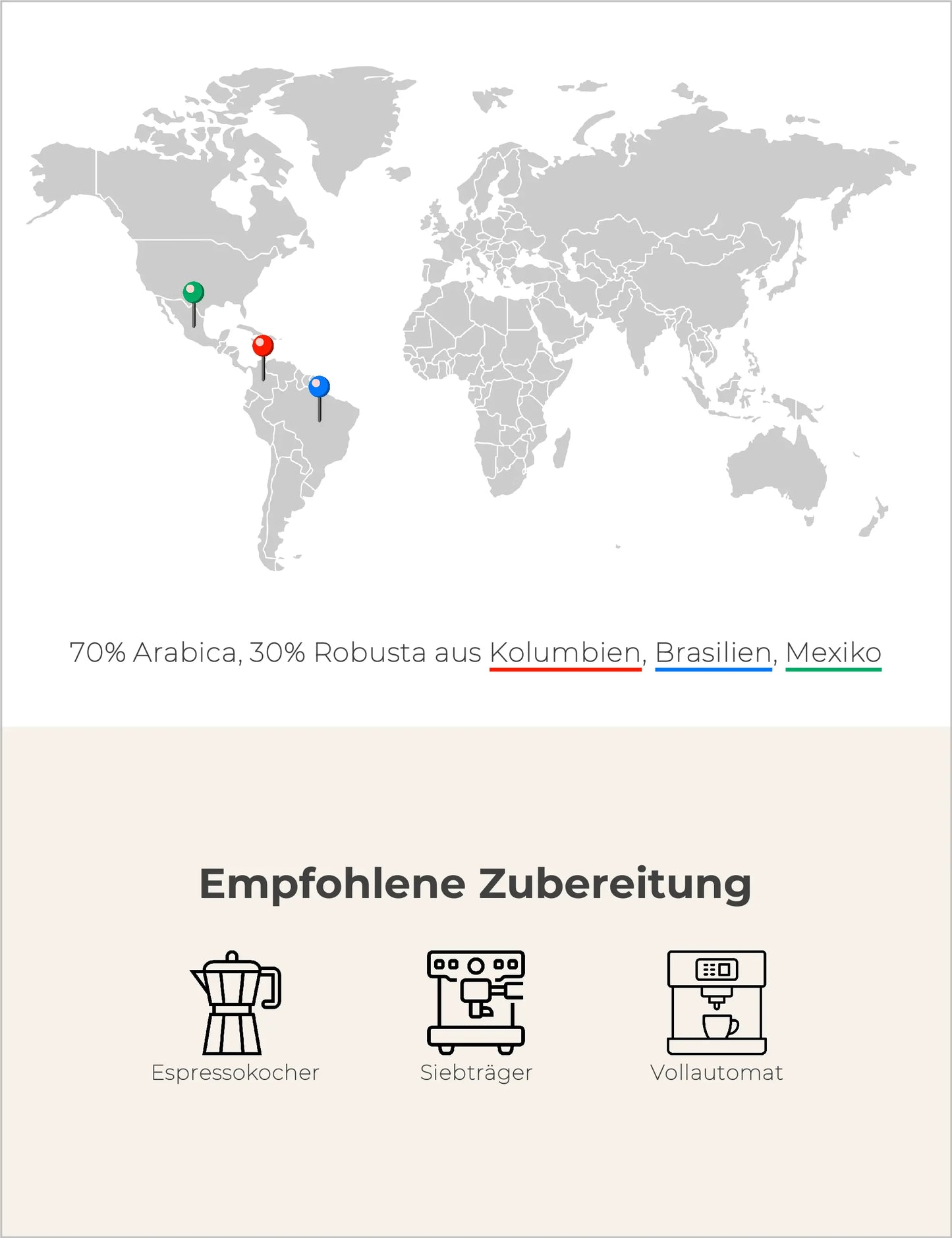 El Latino Infografik2