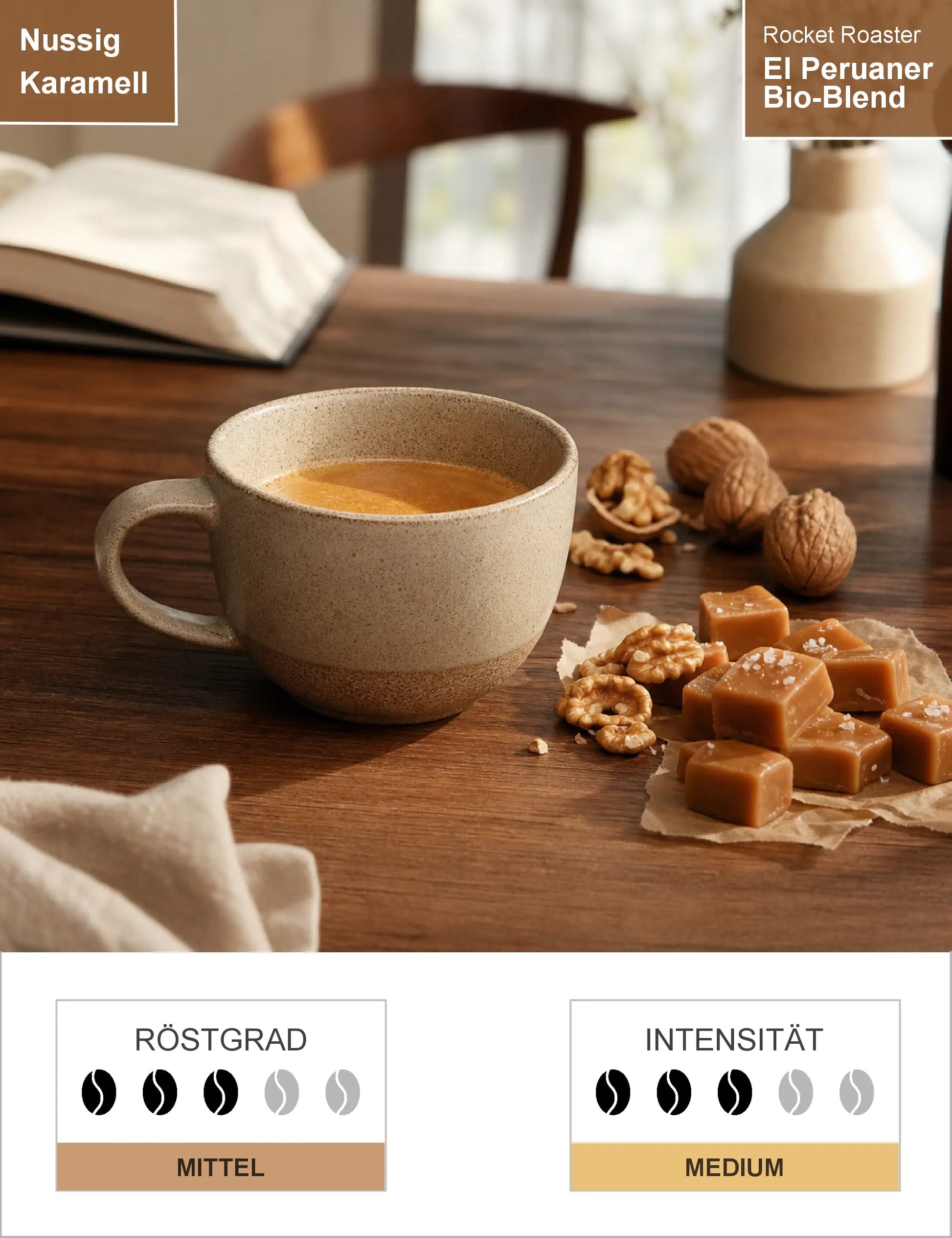 El Peruaner Bio-Blend Infografik1