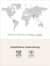El Peruaner Bio-Blend Infografik2