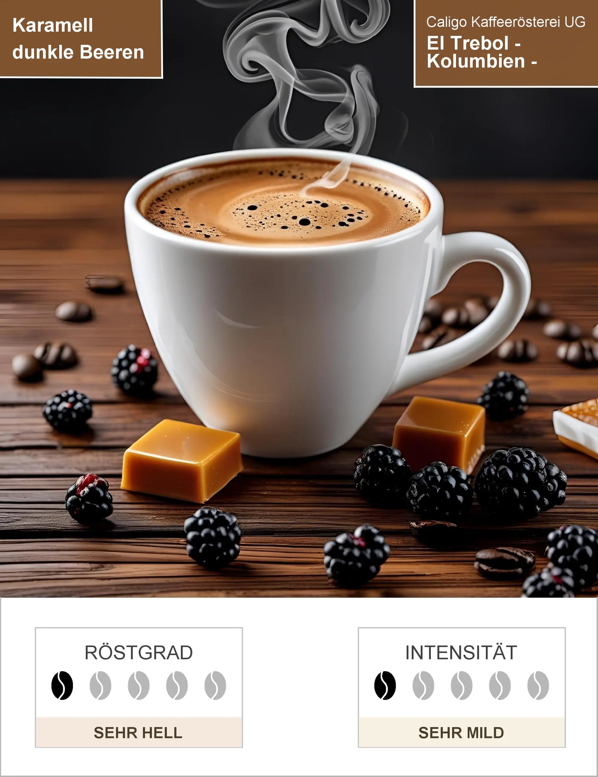 El Trebol - Kolumbien - Filterkaffee - Sugar Cane - Entkoffeiniert Infografik1