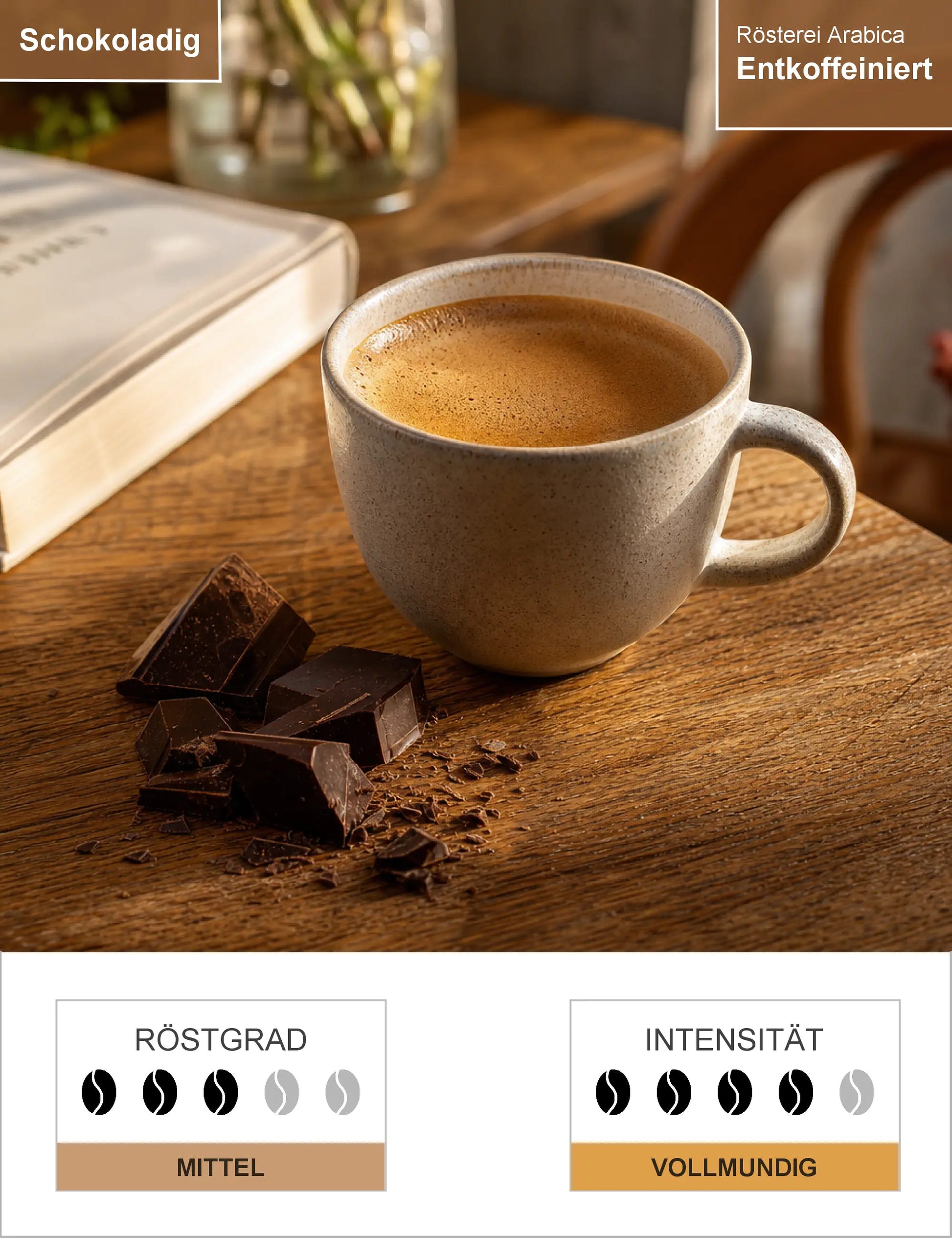 Entkoffeiniert Infografik1
