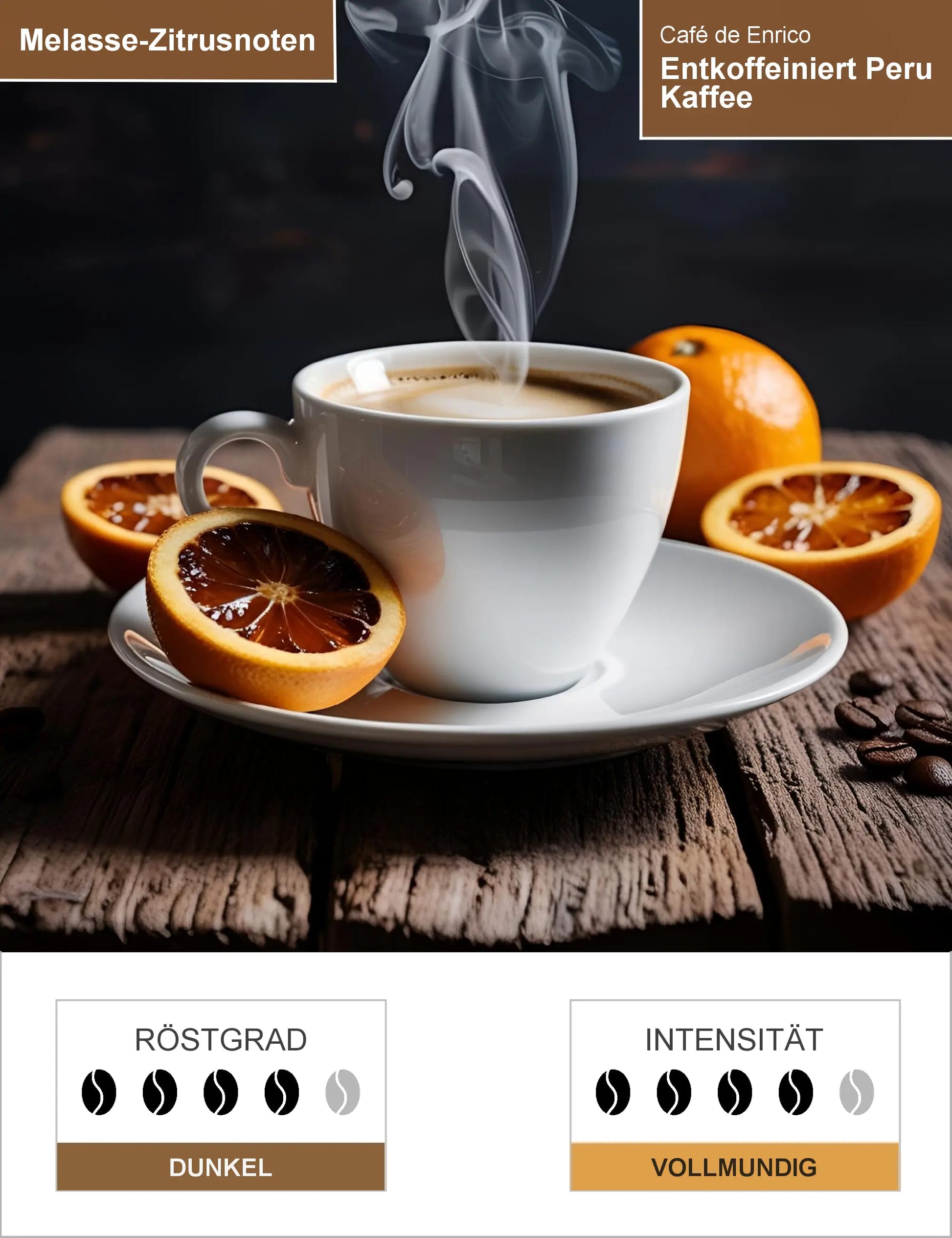 Entkoffeiniert Peru Kaffee Infografik1