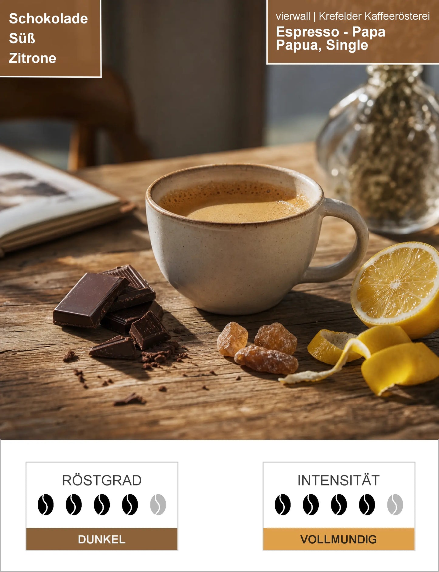 Espresso - Papa Papua, Single Origin Papua-Neuguinea Arusha Infografik1