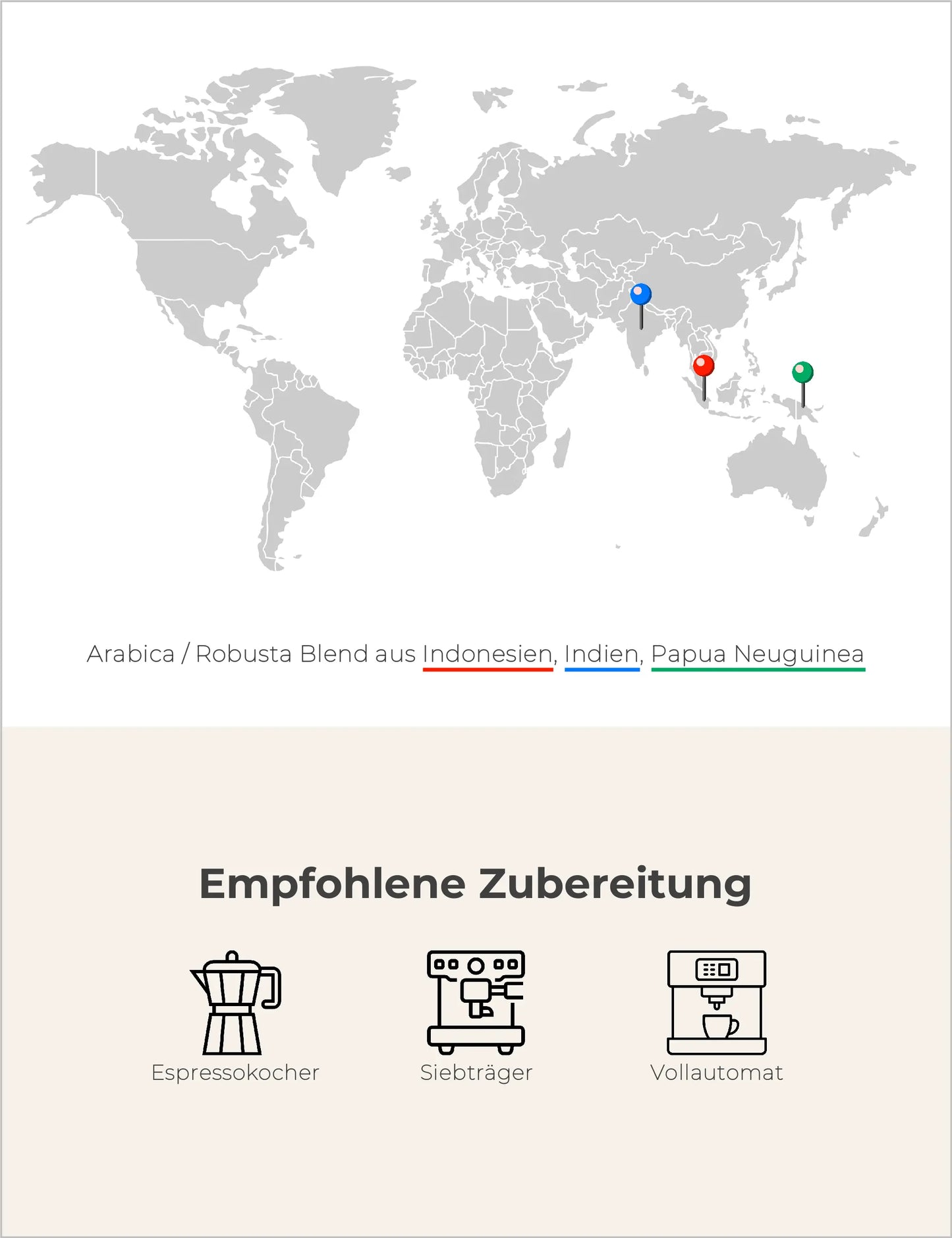 Espresso Bär - Goldmedaille 2022 Infografik2