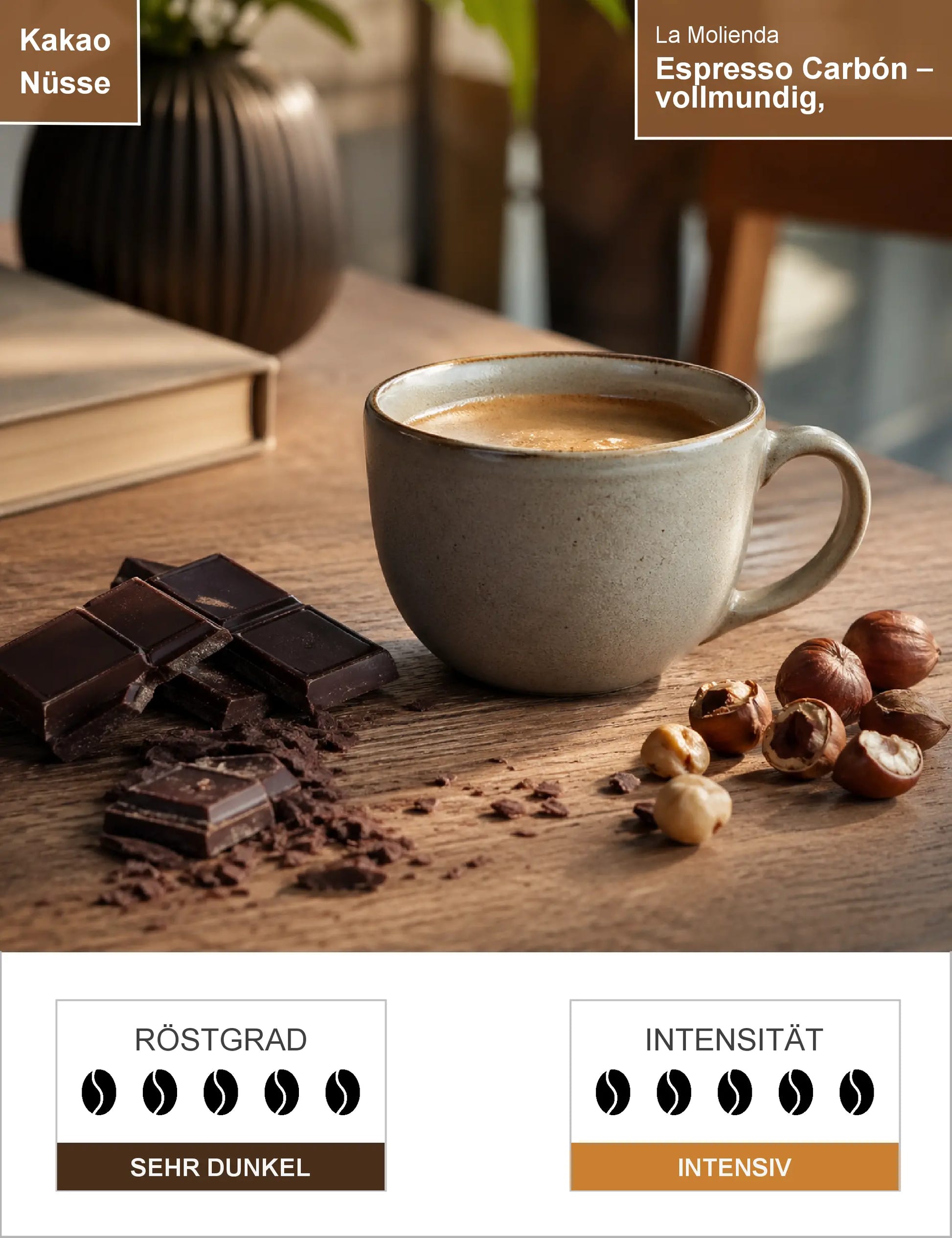 Espresso Carbón – vollmundig, kräftig, schokoladig Infografik1