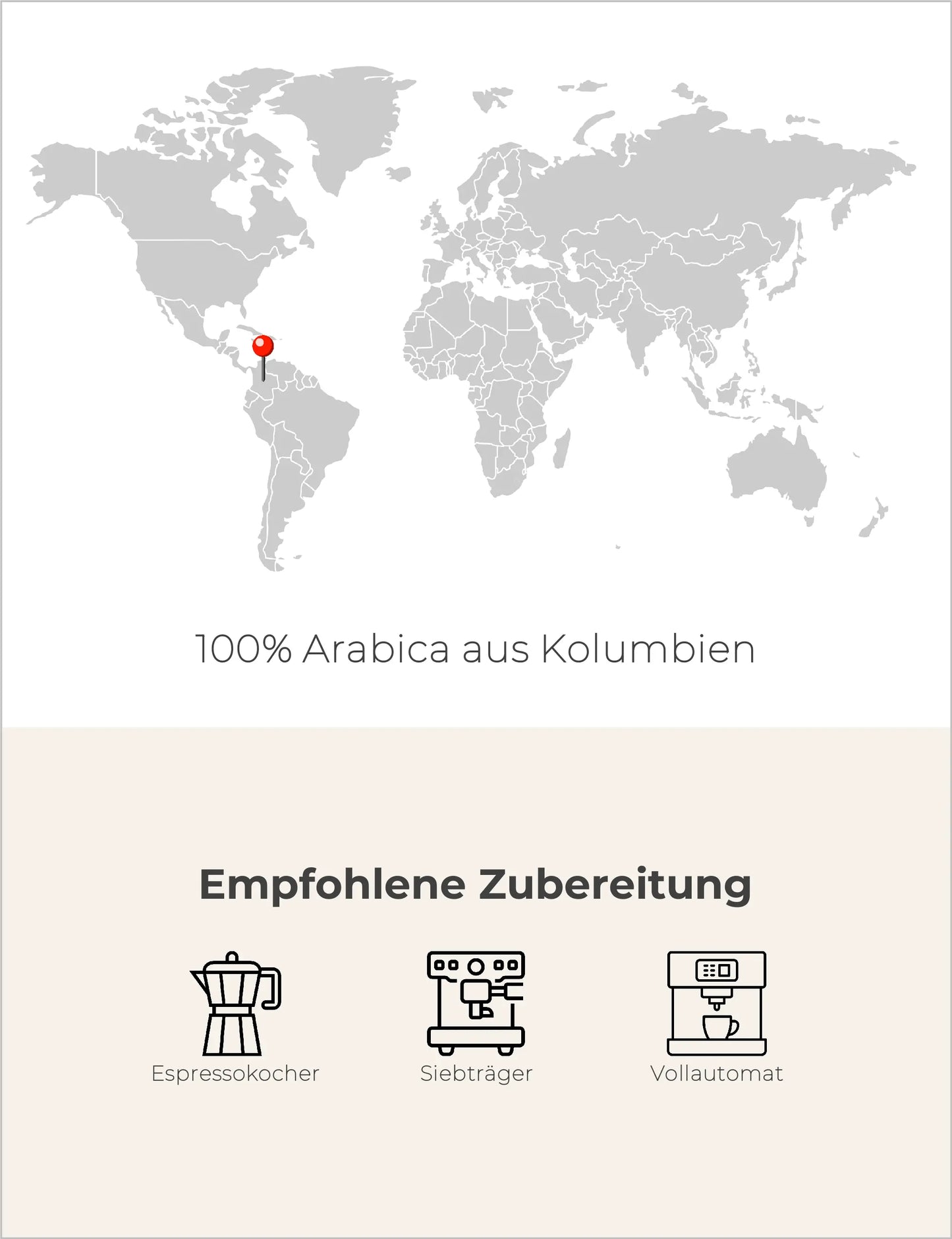 Espresso Carbón – vollmundig, kräftig, schokoladig Infografik2