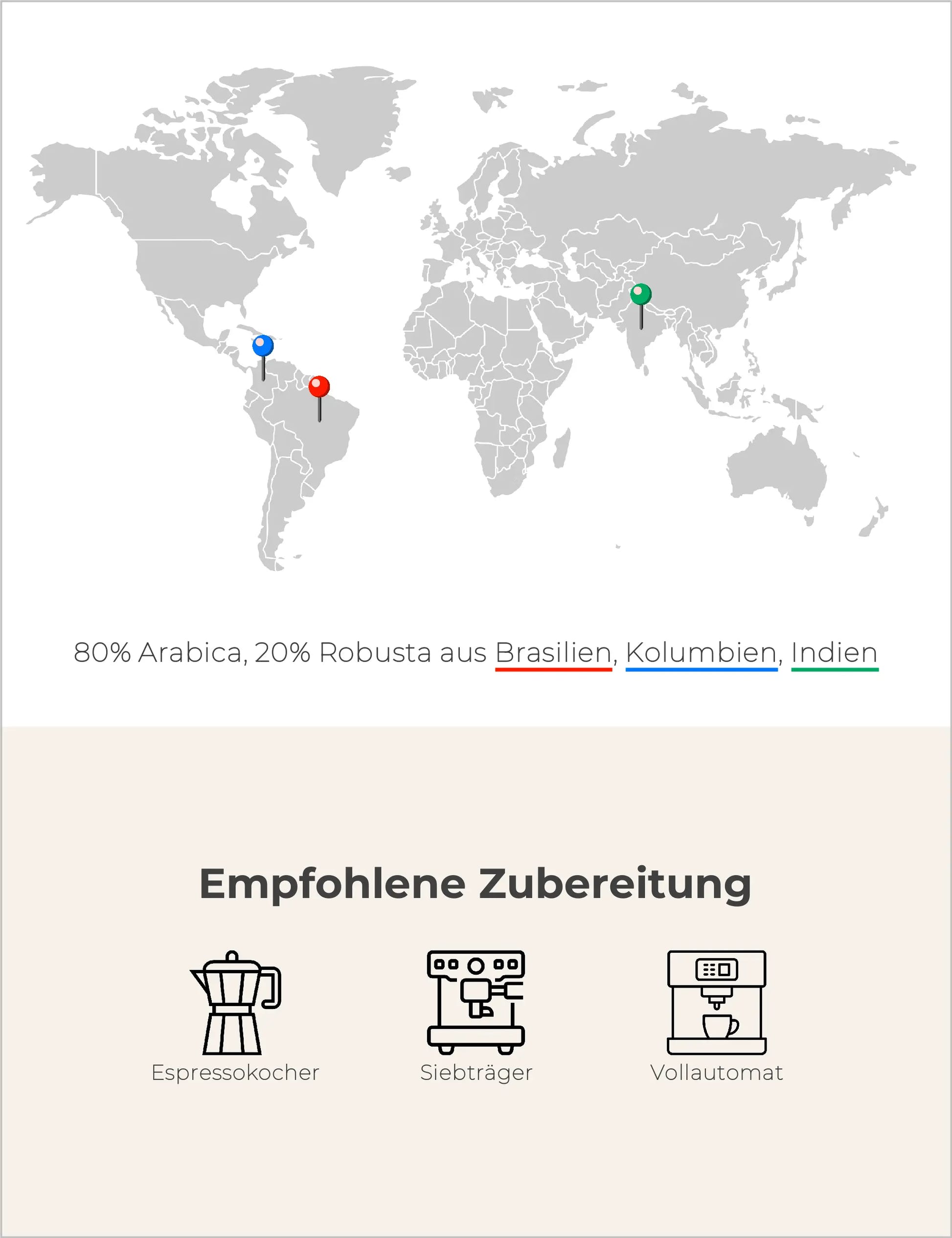 Espresso Classico - Goldmedaille 2021 Infografik2