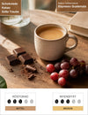 Espresso Guatemala Infografik1