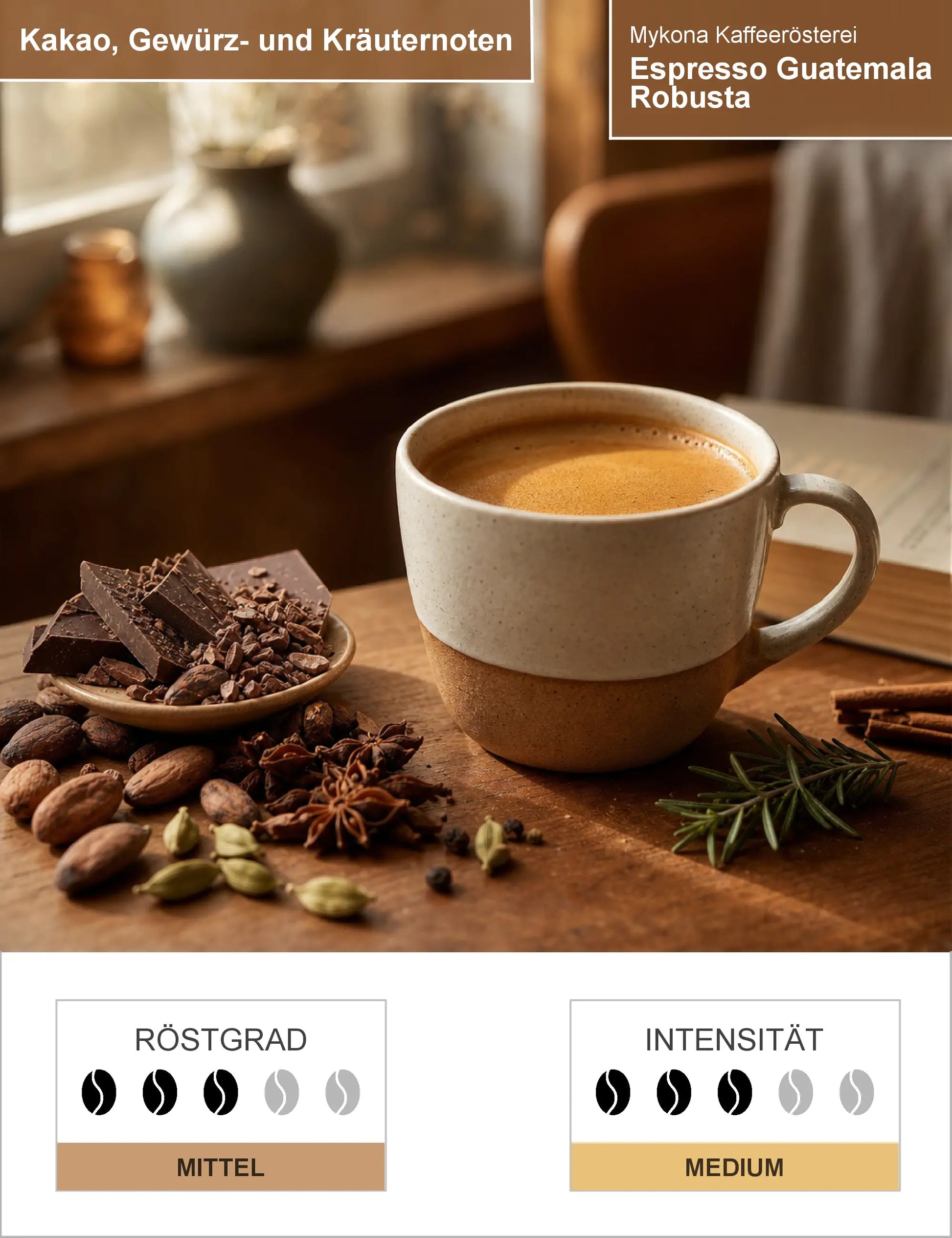 Espresso Guatemala Robusta Infografik1