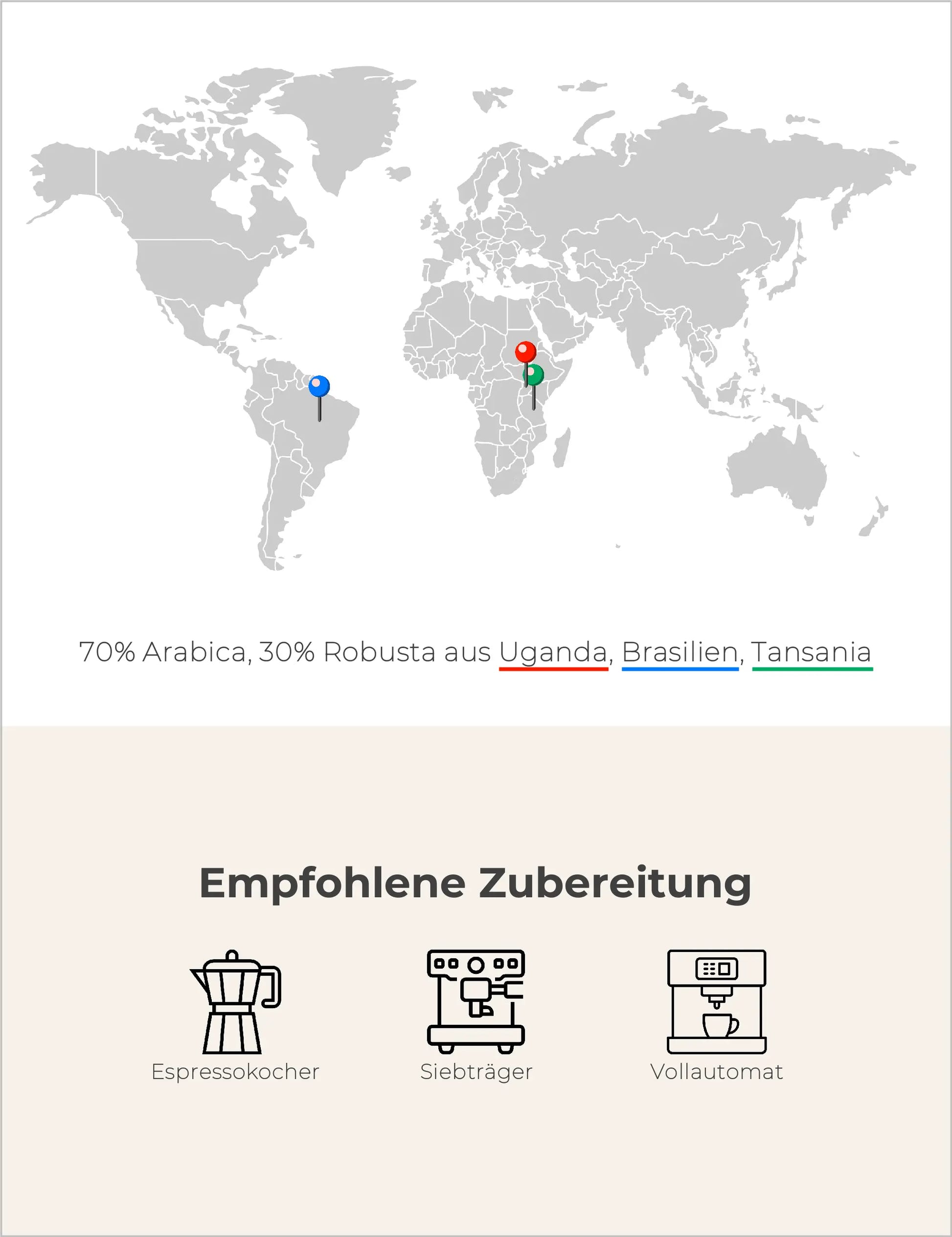 Espresso House Blend Infografik2