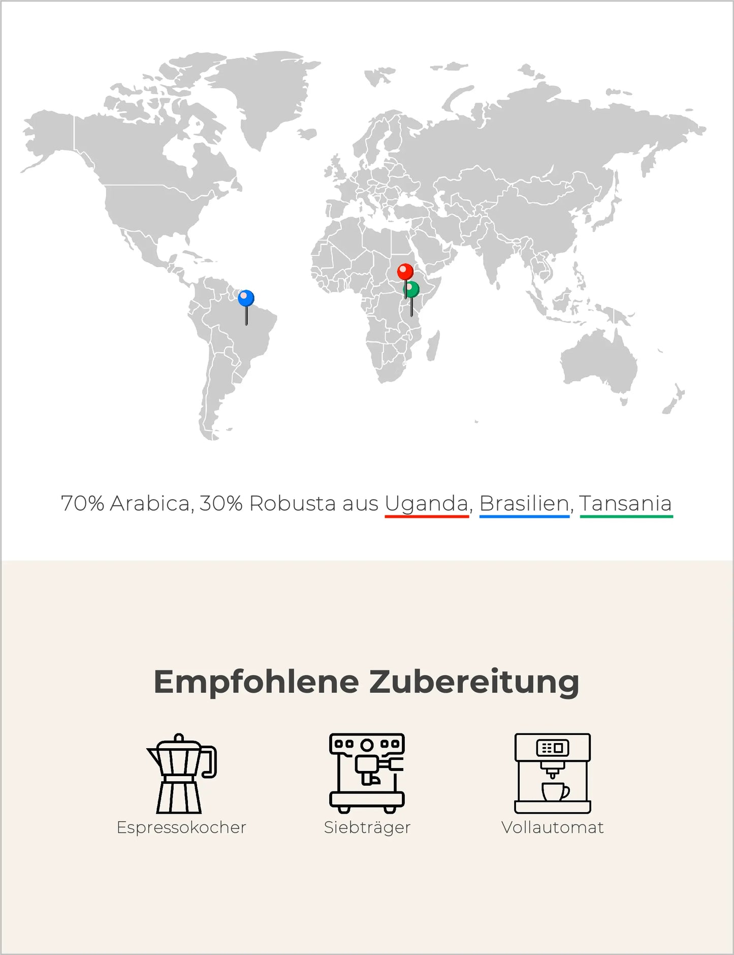 Espresso House Blend Infografik2