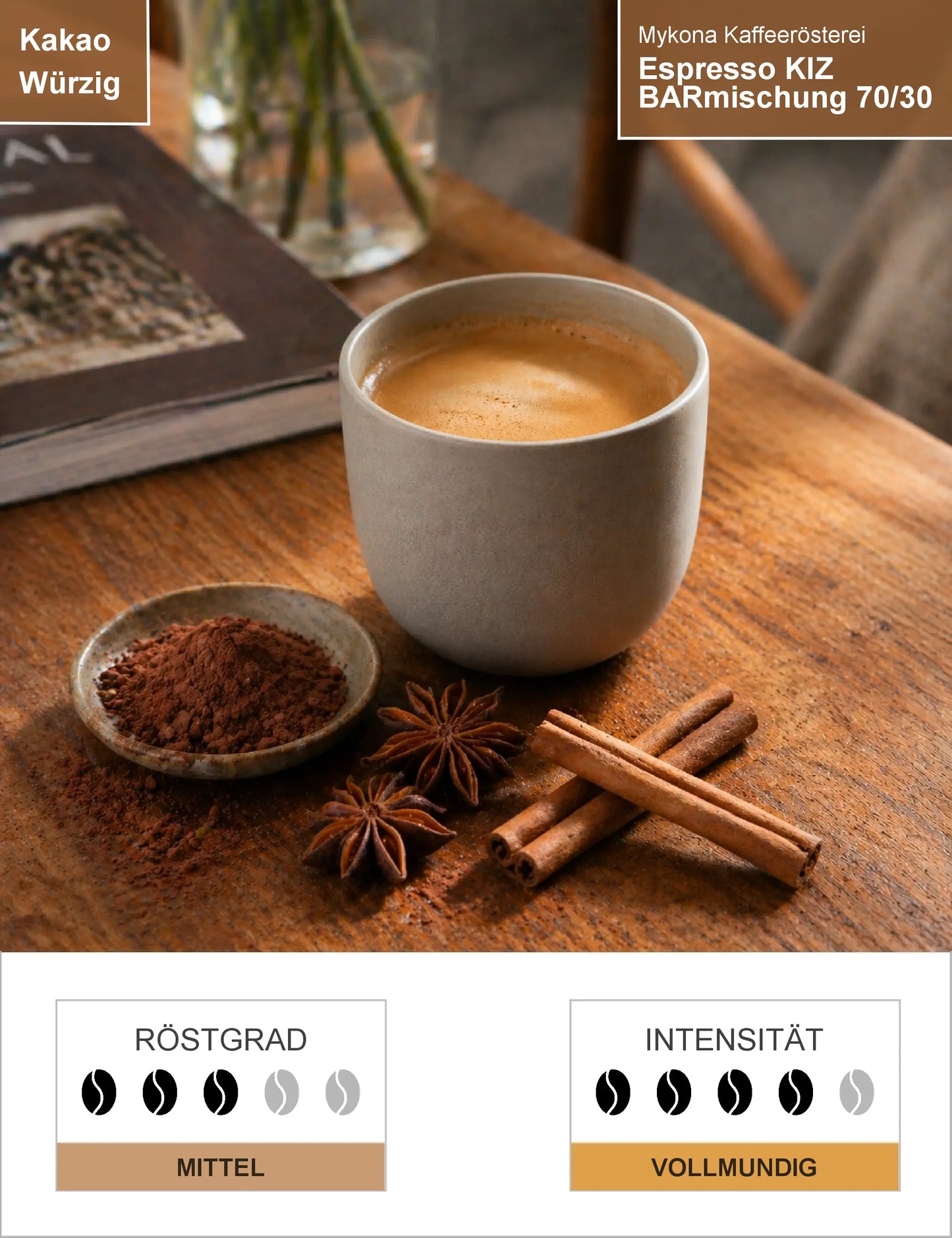 Espresso KIZ BARmischung 7030 Infografik1