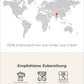 Espresso Malabar Infografik2