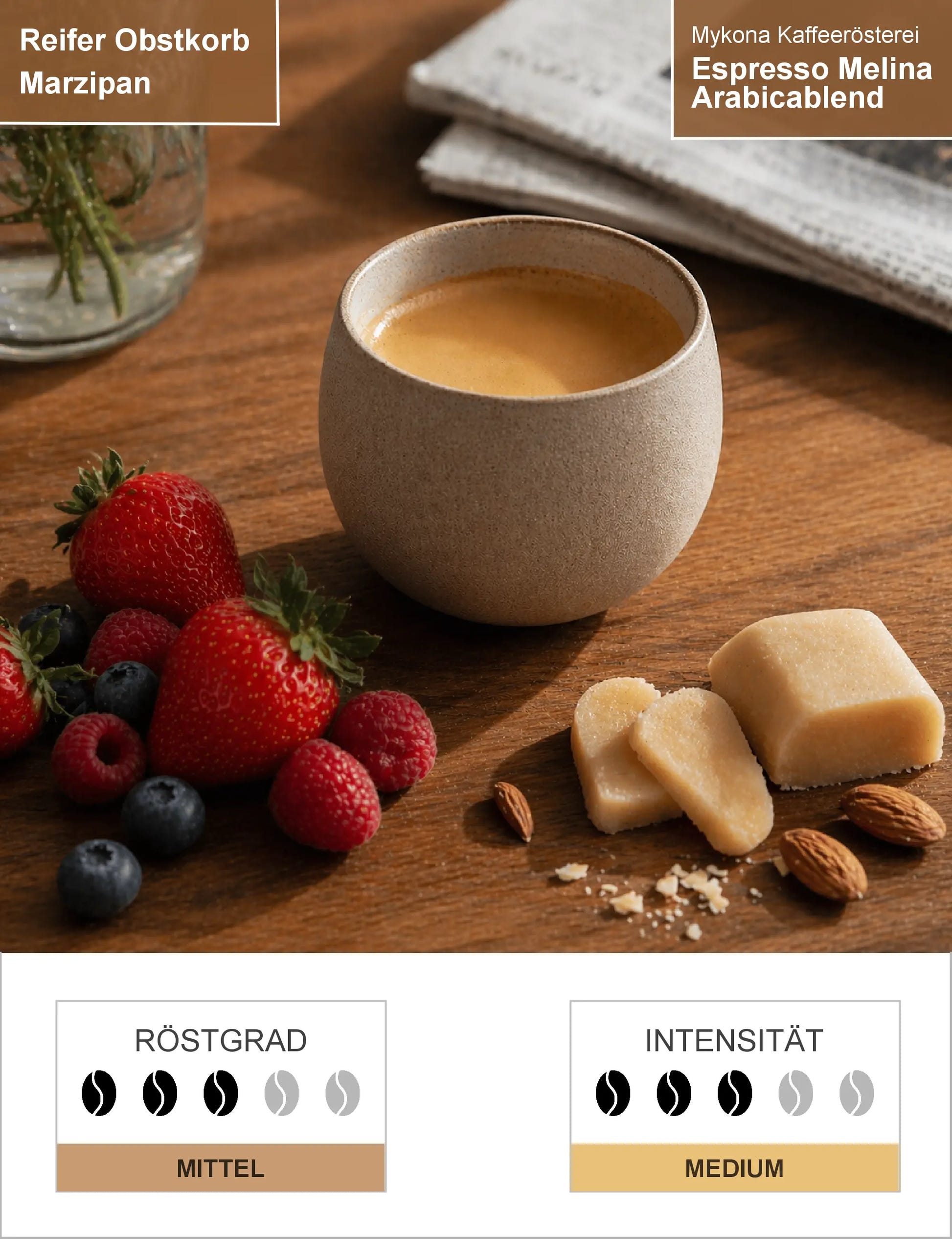 Espresso Melina Arabicablend Kolumbien, Ecuador Infografik1