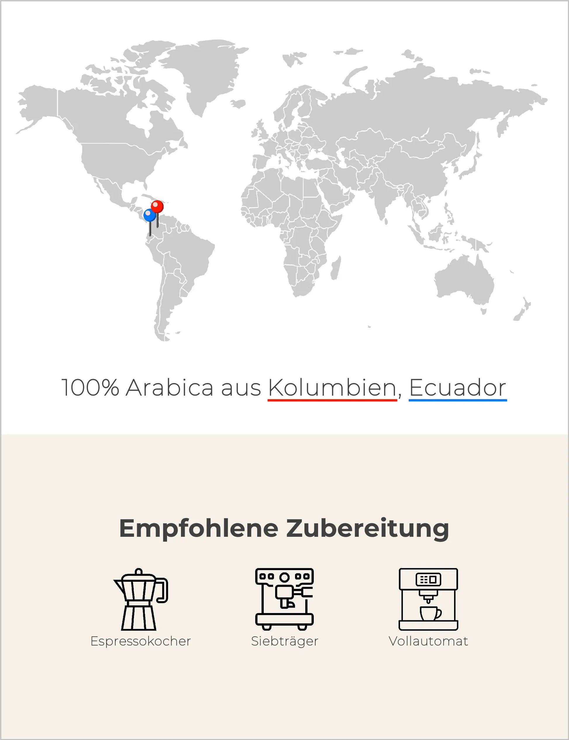 Espresso Melina Arabicablend Kolumbien, Ecuador Infografik2