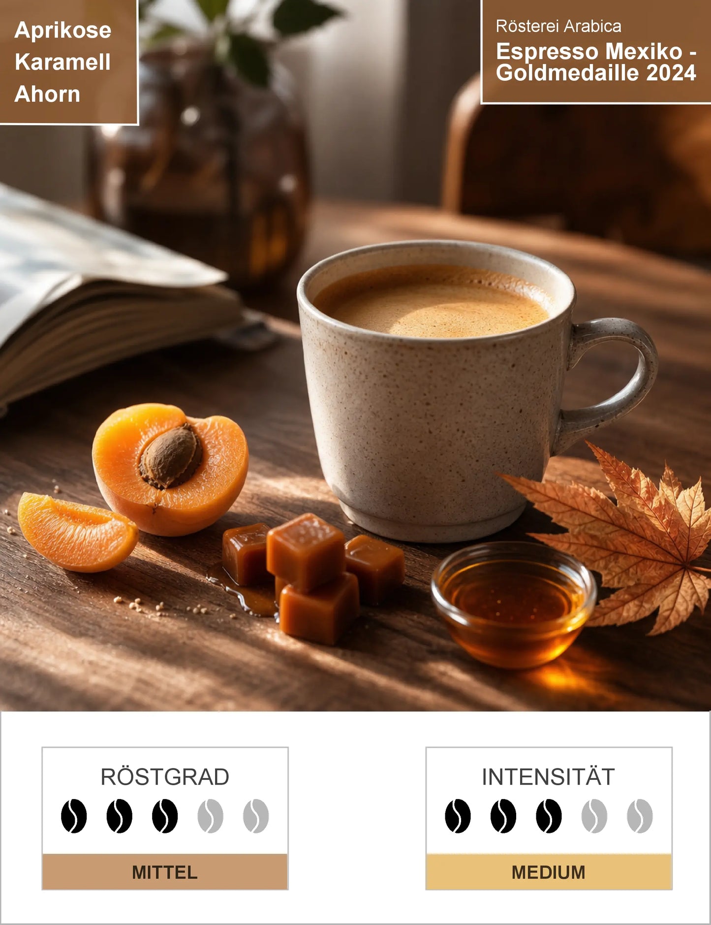 Espresso Mexiko - Goldmedaille 2024 Infografik1