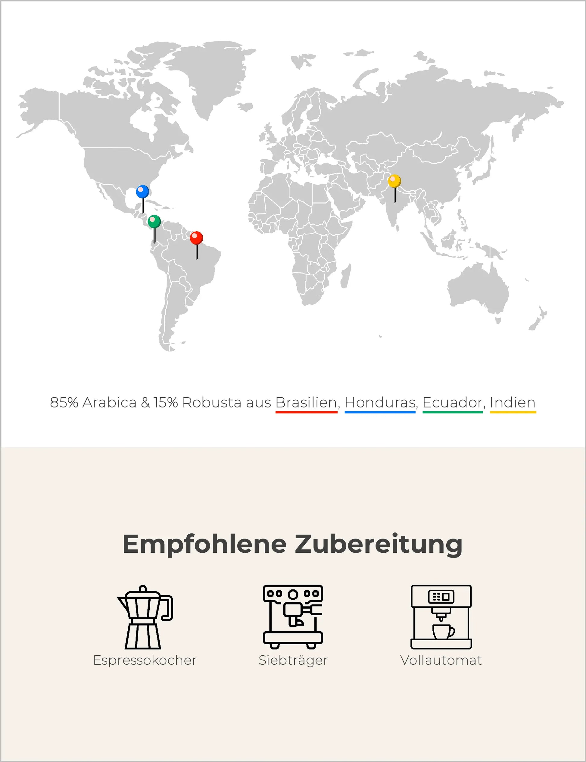 Espresso PIA Kolumbien JJ No24 Infografik2