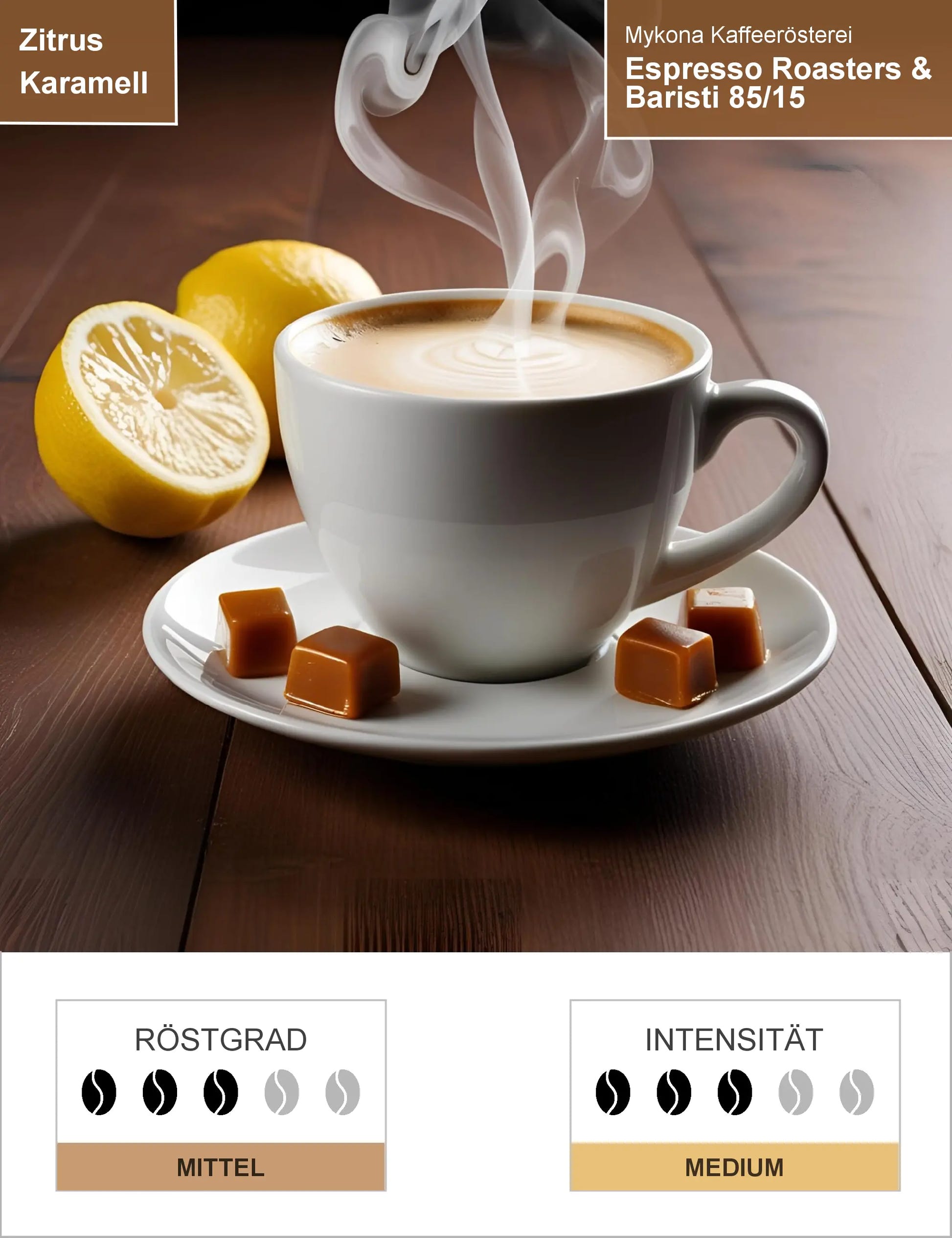 Espresso Roasters & Baristi 8515 Infografik1