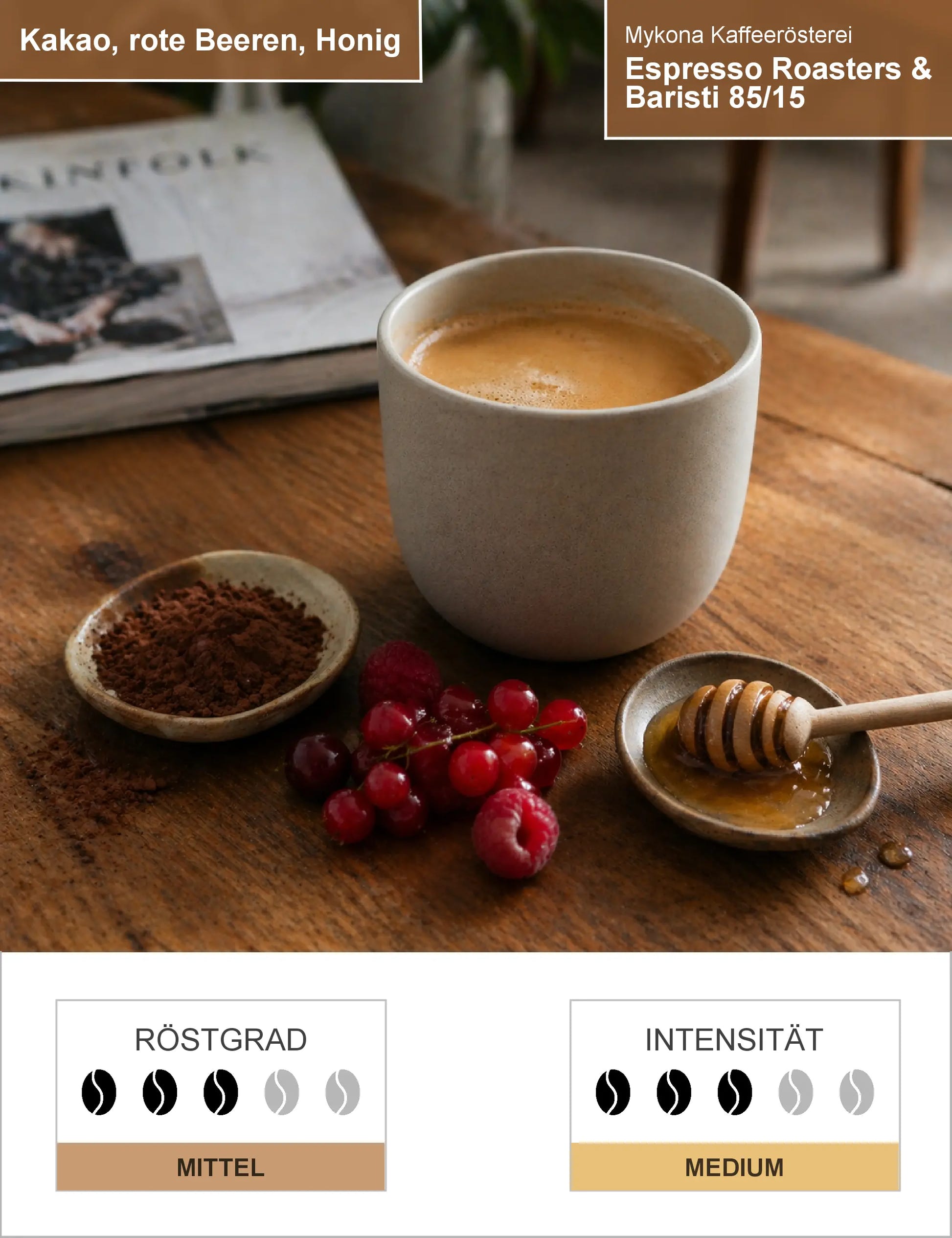 Espresso Roasters & Baristi 8515 Infografik1