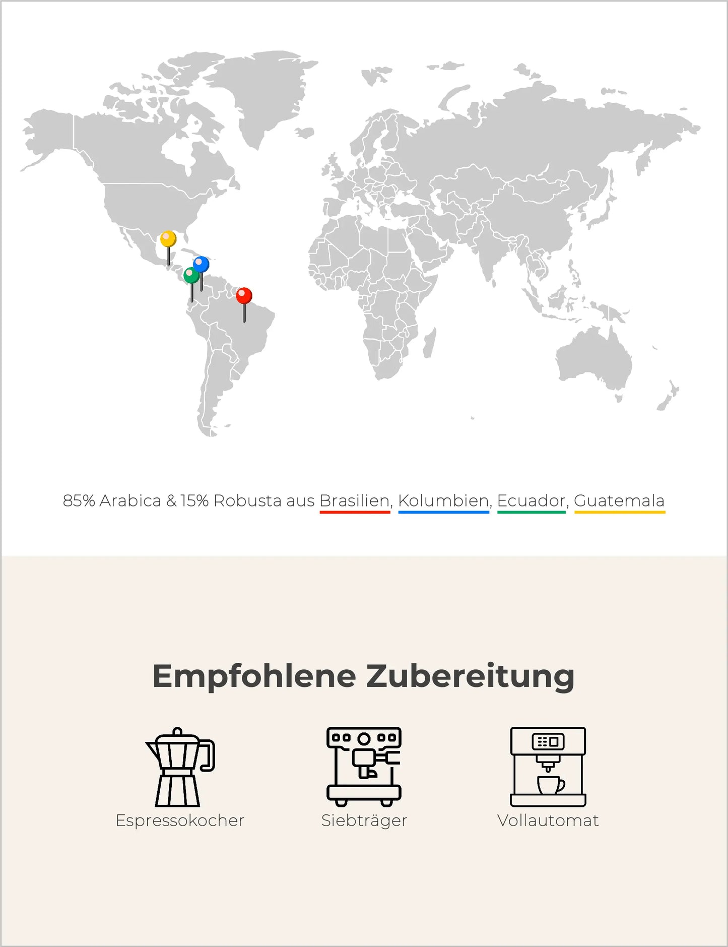 Espresso Roasters & Baristi 8515 Infografik2