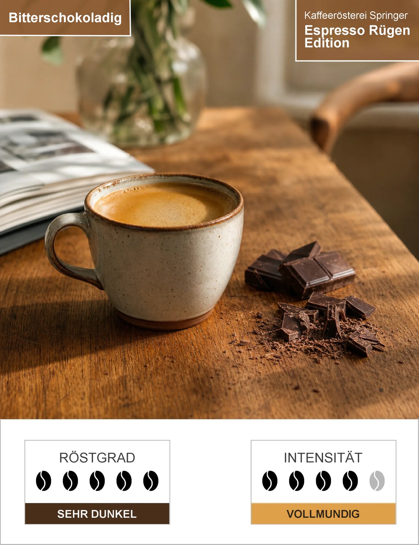 Espresso Rügen Edition Infografik1