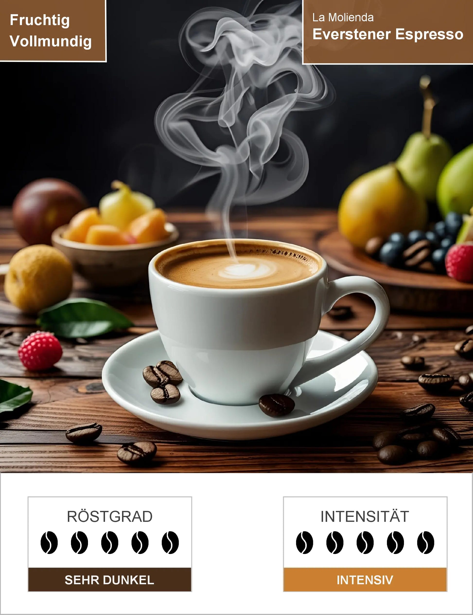 Everstener Espresso Infografik1