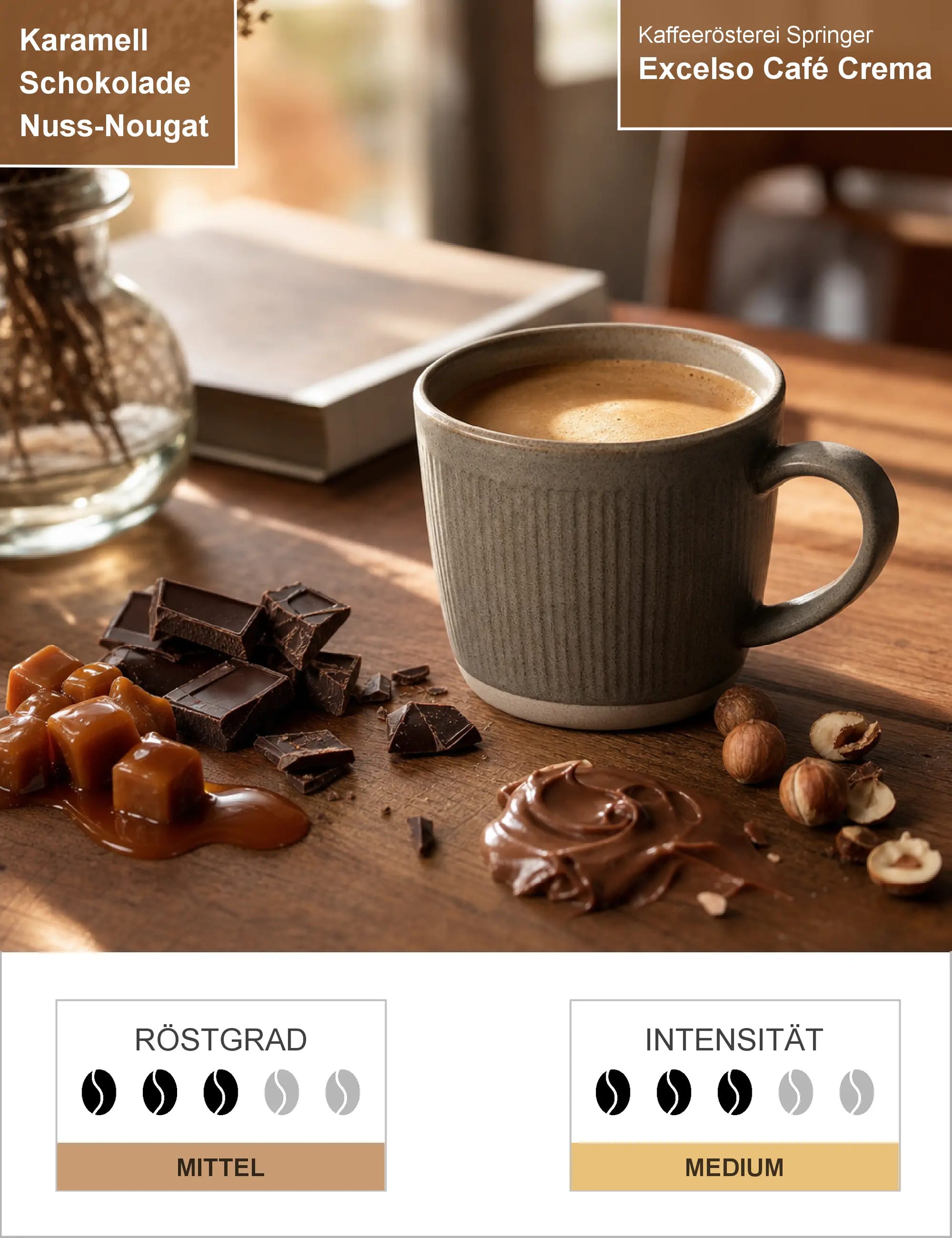 Excelso Café Crema Infografik1