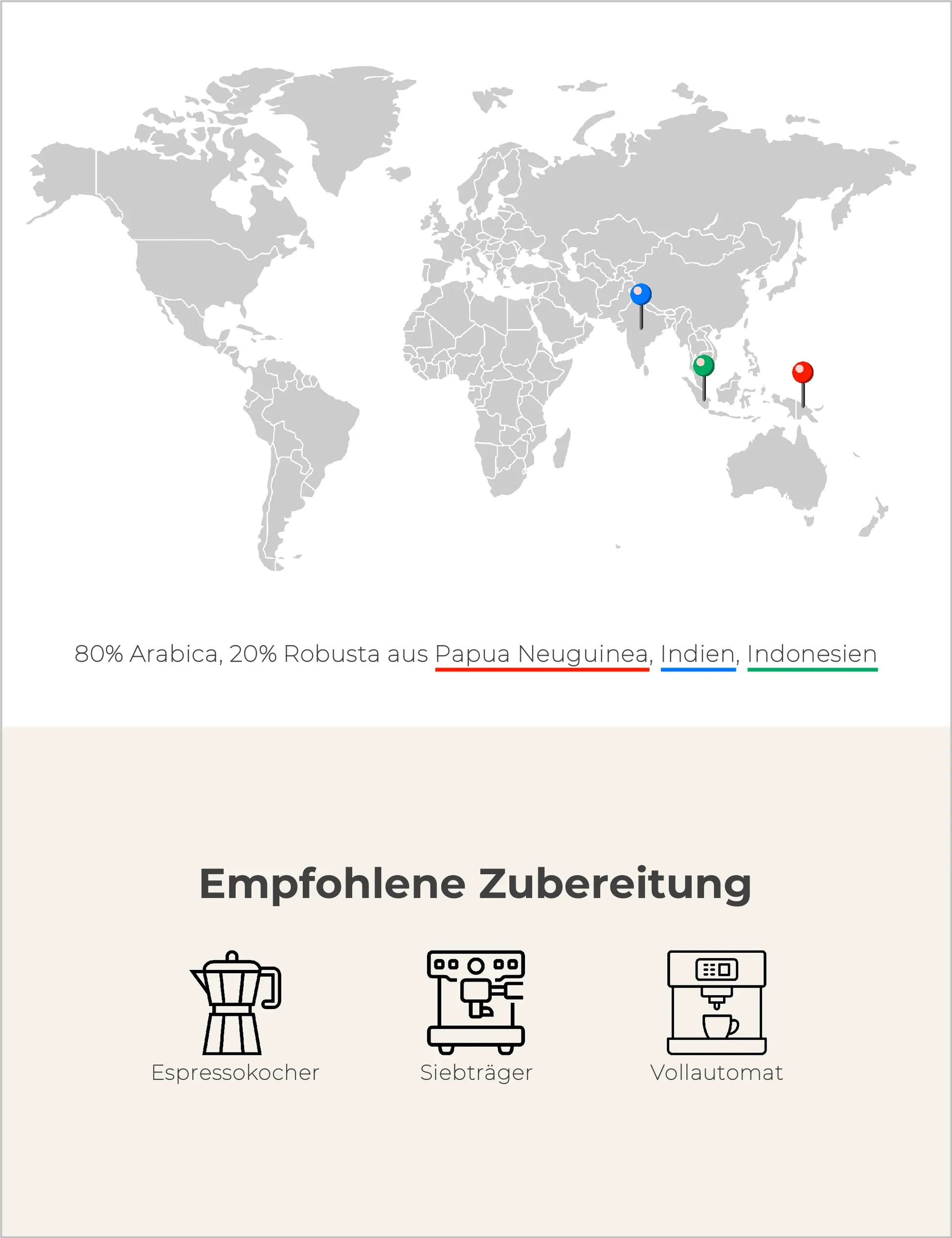 F*ckoffee Infografik2